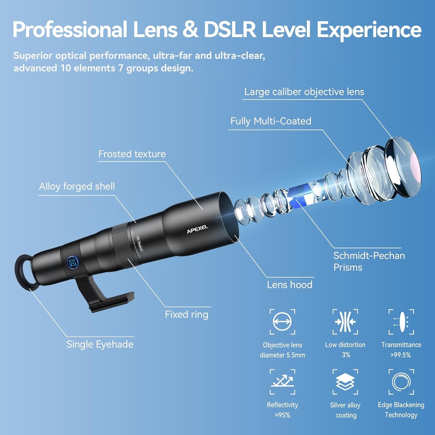 APEXEL 50x High Power HD Telephoto Lens | with Tripod & Universal Phone Clip for iPhone 16/15/14/13 Series, Samsung, Android and Most Smartphone | Landscapes Target Viewing, Wildlife Moon Photography