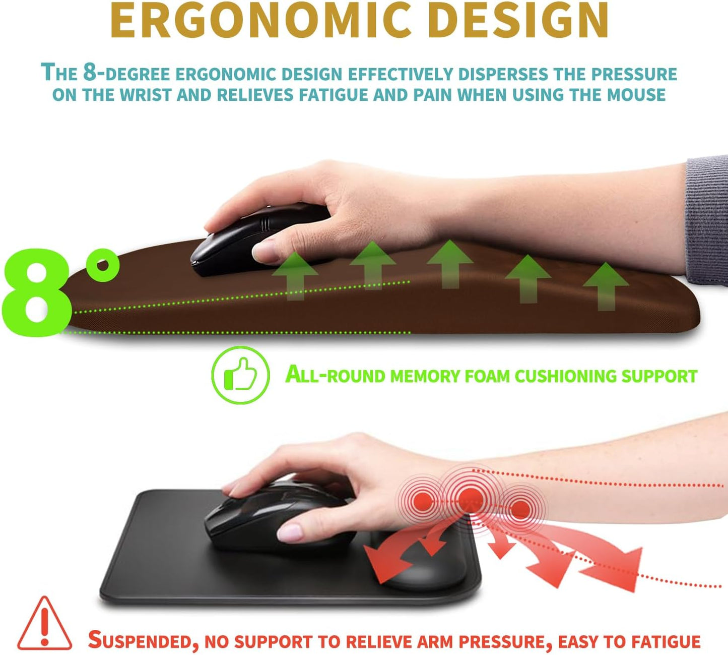Hokafenle Ergonomic Mouse Pad Wrist Support with Massage Design, Wrist Rest Pain Relief Mousepad with Memory Foam&Non-Slip PU Base, Mouse Pads for Wireless Mouse & Desk (12x8 inch,Brown)