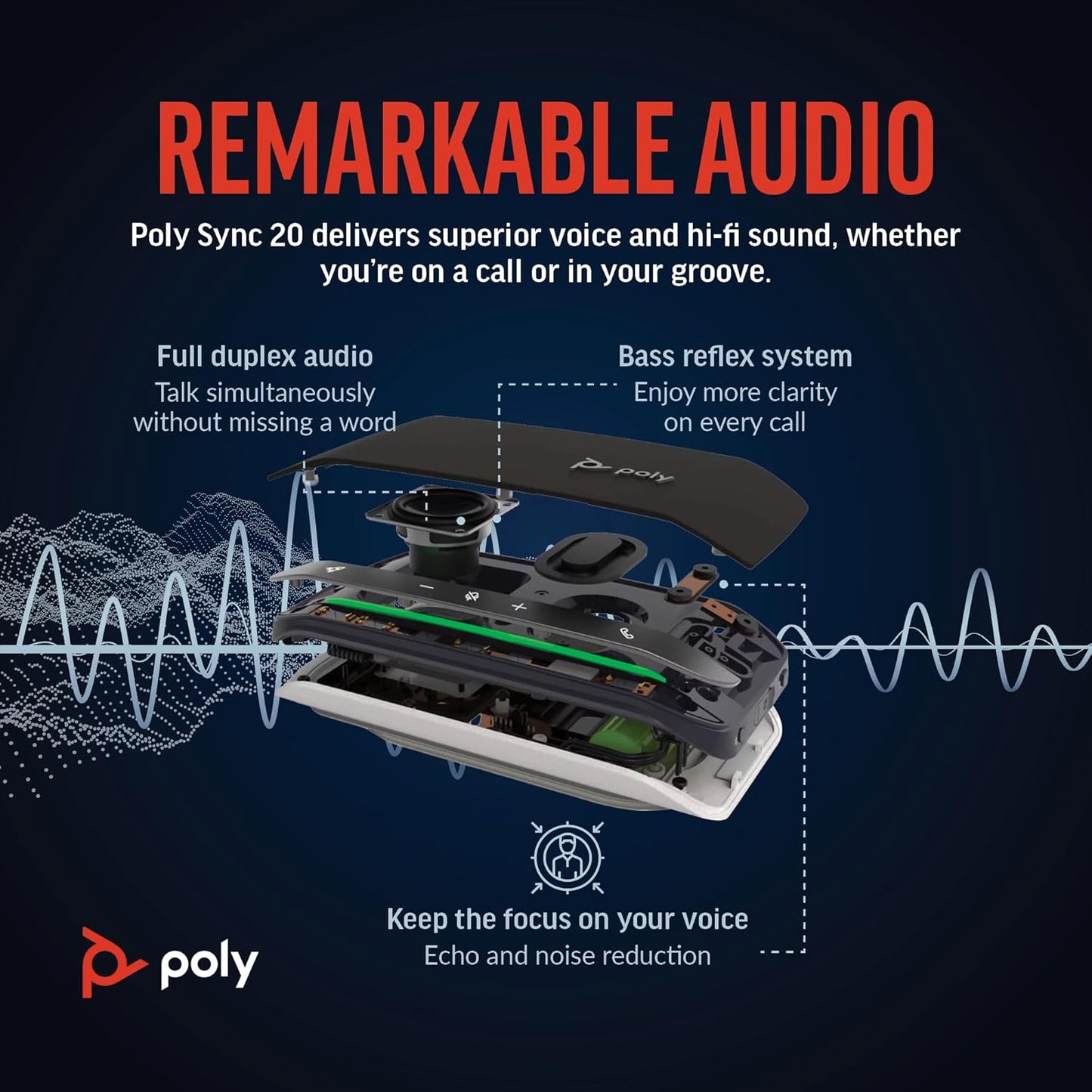 Poly Sync 20 USB-C Personal Portable Smart Speakerphone (Plantronics) – Noise/Echo Reduction -Works w/Teams, Zoom, PC, Mac, Mobile – Amazon Exclusive