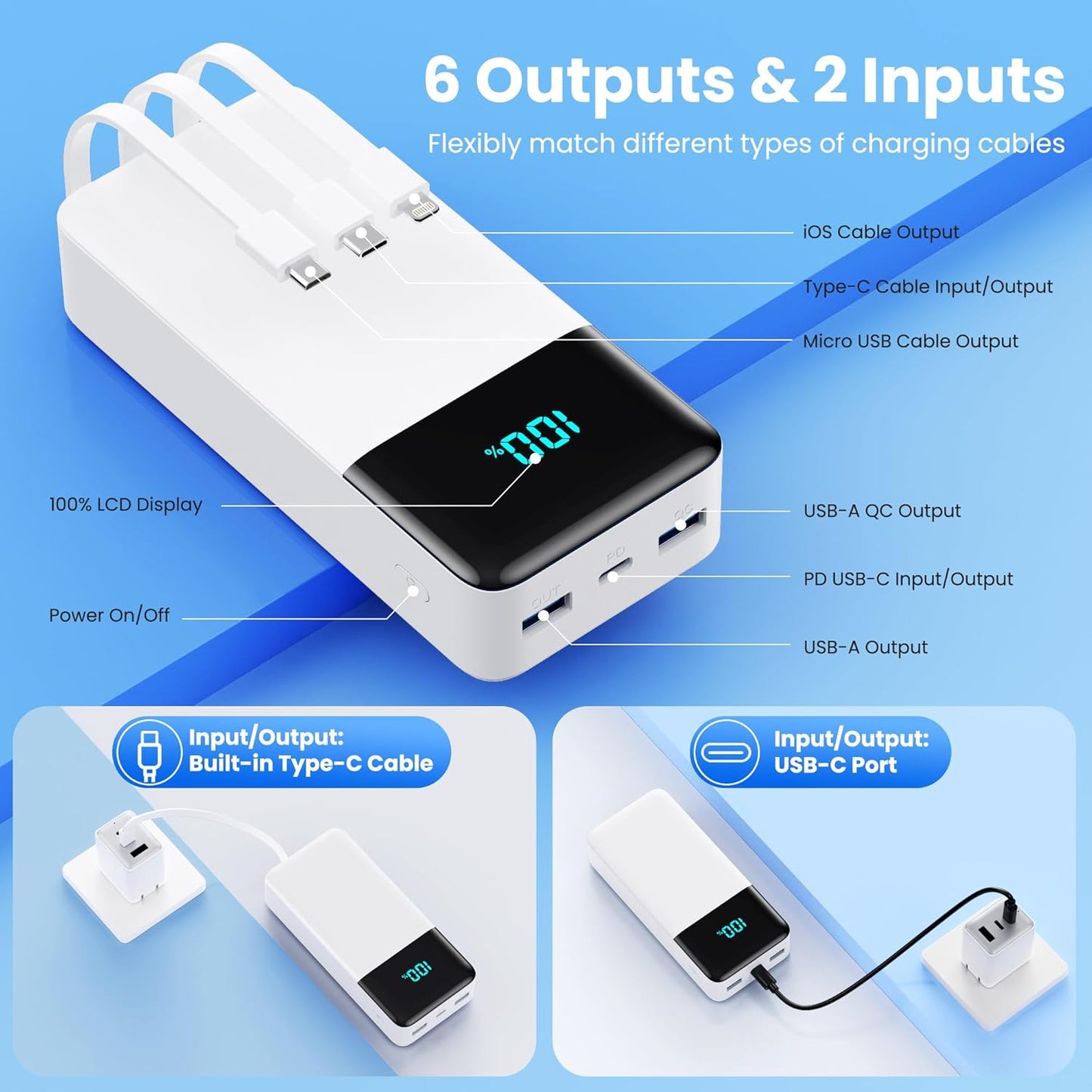 Portable Charger 50800mAh Power Bank with 3 Built in Cable,25W PD QC4.0 Fast Charging USB C Battery Pack,6 Output 2 Input LCD Display Portable Phone Charger for iPhone 16/15/14,Google,Android, White