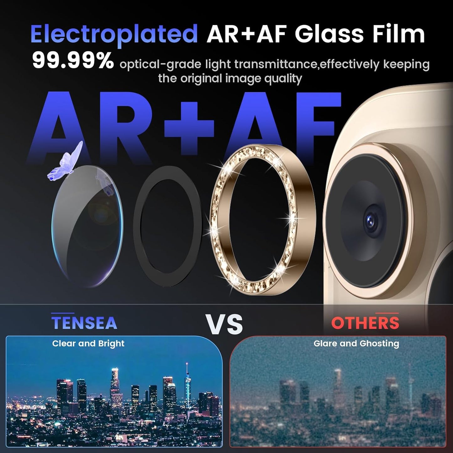 Tensea Camera Lens Protector Compatible for iPhone 16 Pro Max/16 Pro/14 Pro Max/14 Pro, Metal Aluminum Alloy Tempered Glass Cover Camera Screen Protector Accessories, Case Friendly