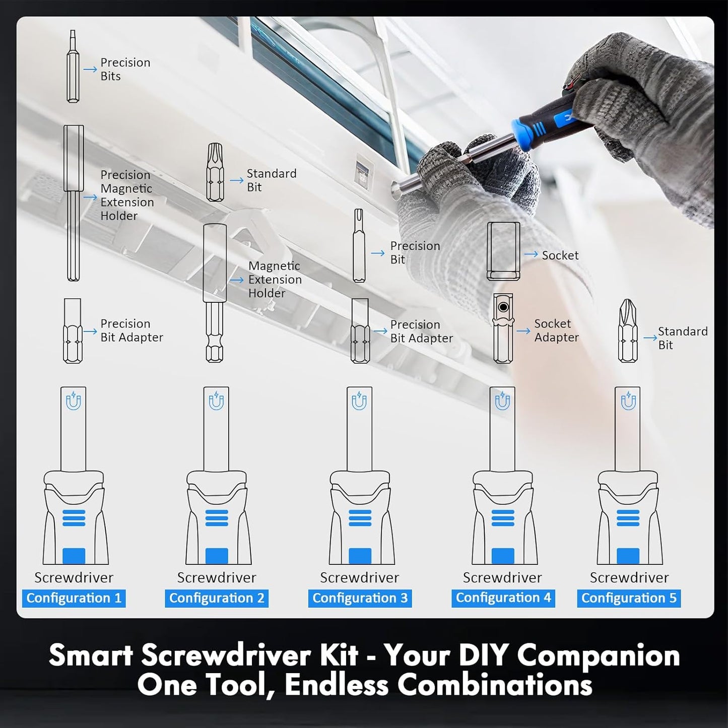XOOL 78PCS Ratchet Screwdriver Set, Multi-Functional Precision Repair Tool Kit with 41PCS Bits, Precision Bits, 1/4" Sockets, Magnetic Tools for Electronics, Home Repair, DIY Toolbox