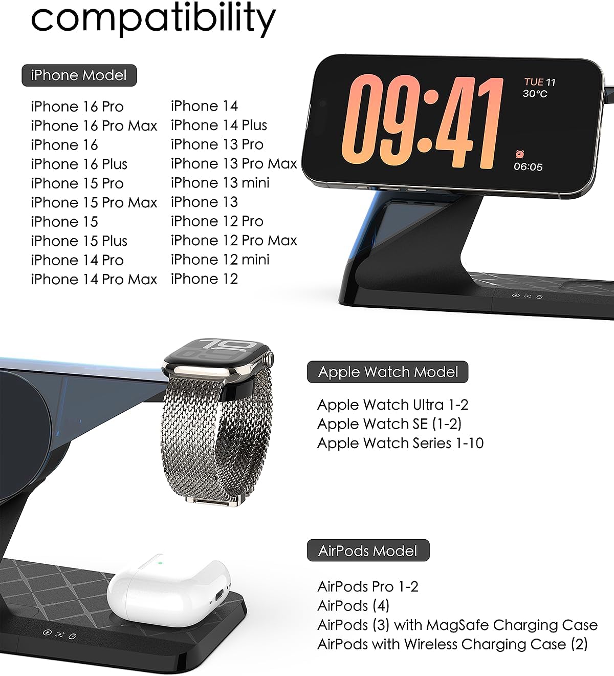 3 in 1 Charging Station for Apple Devices, Mag-Safe Charger Stand, Wireless Charger for iPhone 16/15/14/13/12 Series,& AirPods,& iWatch