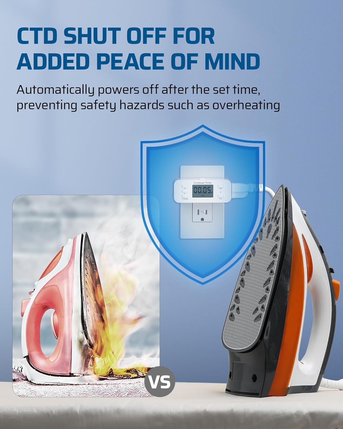 DEWENWILS 2 Pack Indoor Countdown Timer Outlet, Timers for Electrical Outlets Indoor, Large Screen and Repeat Function, Up to 36 Hours, Auto Shut Off for Fan, Lights, Charger, 125V 60Hz