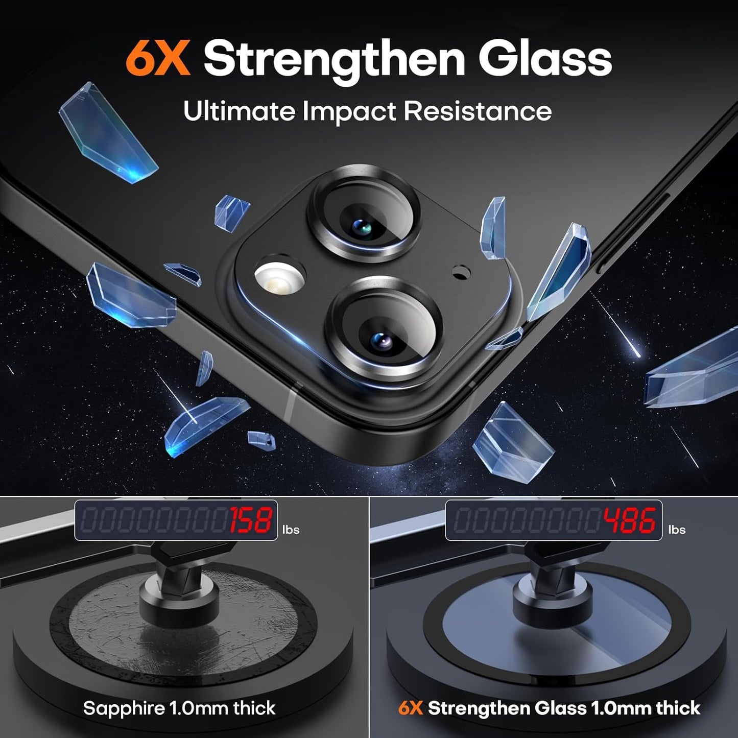 Camera Lens Protector for iPhone 15/iPhone 15 Plus/iPhone 14/iPhone 14 Plus, Aluminum Alloy Tempered Glass Camera Cover Screen, Anti-drop, Case Friendly- Black Titanium
