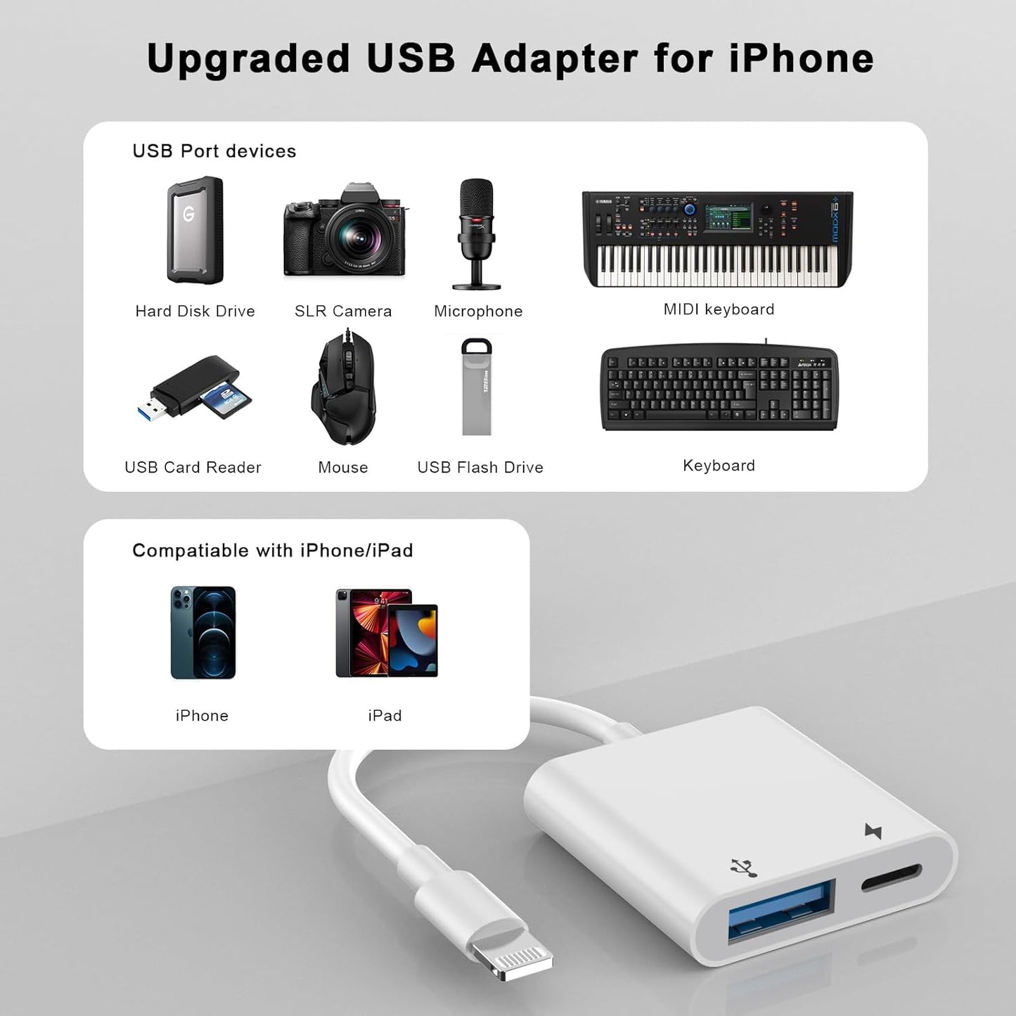 [Apple MFi Certified] Lightning to USB OTG Adapter for iPhone 14, USB3.0 Camera Adapter with Fast Charging Port for iPhone14/13/12/11/XS/X/8/7/6/SE/iPad/Card Reader/USB Flash Drive/Keyboard/Mouse