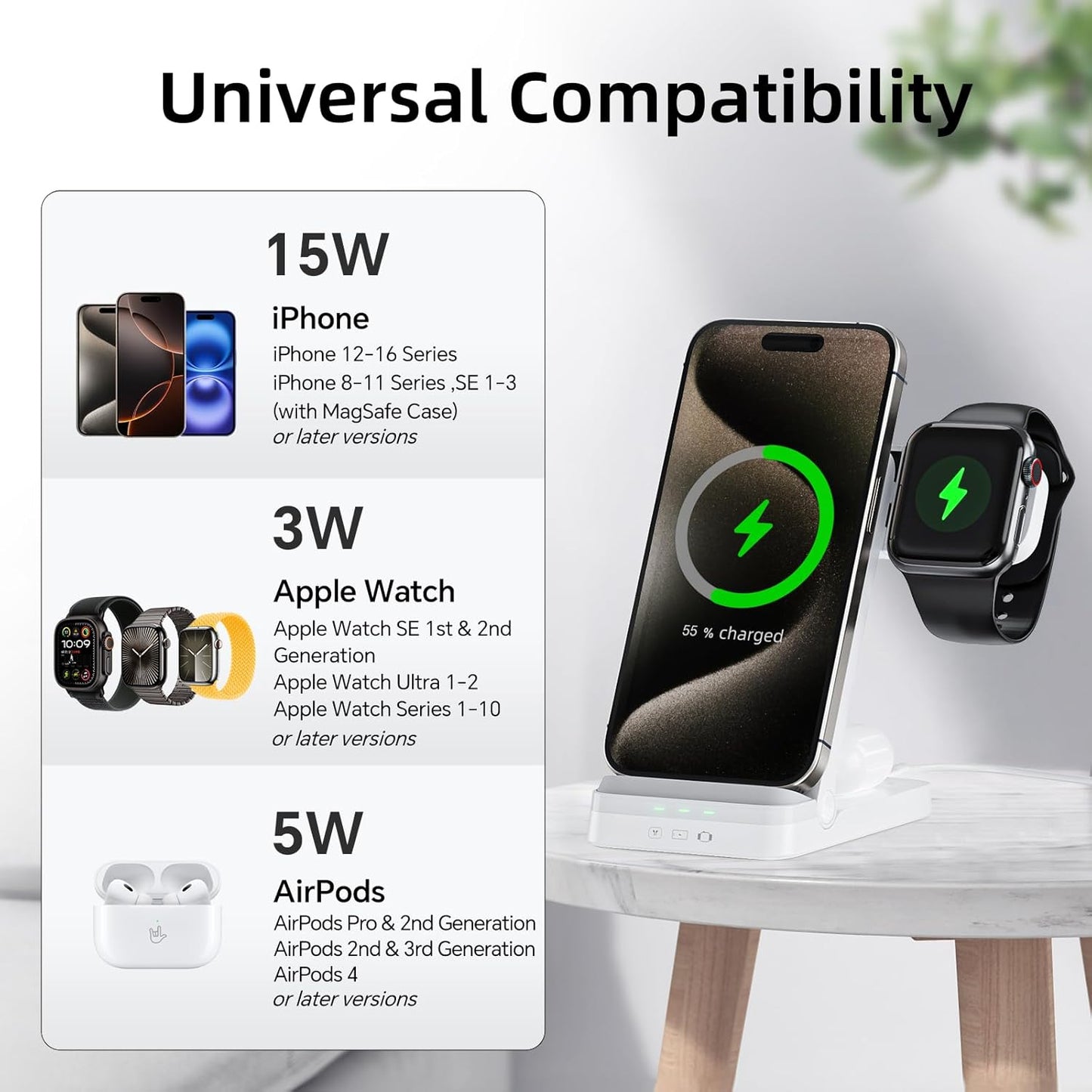 Wireless Charger, Tribone 3 in 1 Foldable Fast Charger for iPhone 16 15 14 13 12 11 Pro Max XR XS 8 Plus,for Multiple Devices，for Apple Watch 10 9 8 7 6 5 4 3 2 SE Ultra,for AirPods Pro 4 3 2 (White)