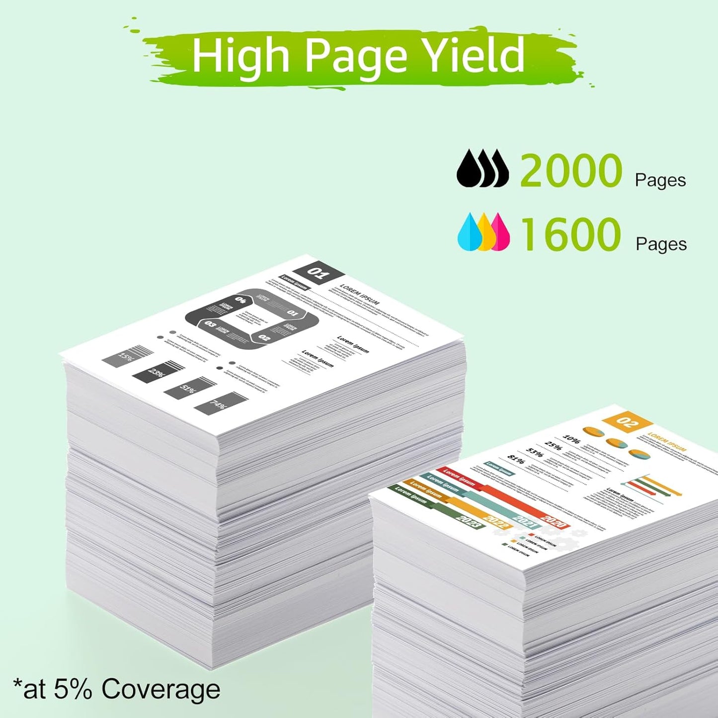 Upgraded 952xl Ink Cartridges Combo Pack Replacement for HP 952 XL High Yield Compatible with OfficeJet Pro 8710 8720 8740 7740 8210 Printer (1 Black 1 Cyan 1 Magenta 1 Yellow)