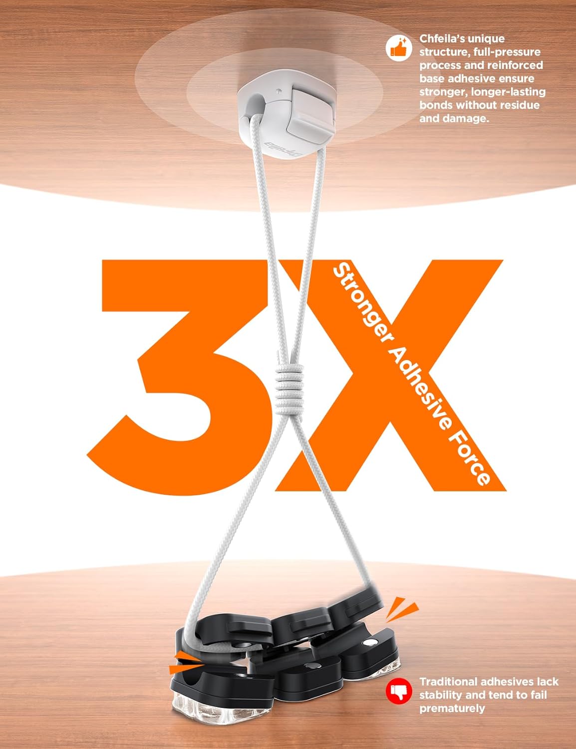 6Pack Cord Organizer, Chfeila Compact Dual Spring & Clasp Lock Cable Management Clips, Adhesive Phone Charger Keeper, Wire Holder for Nightstand/Wall/Car, Home Office Desk Accessories Decor Essentials