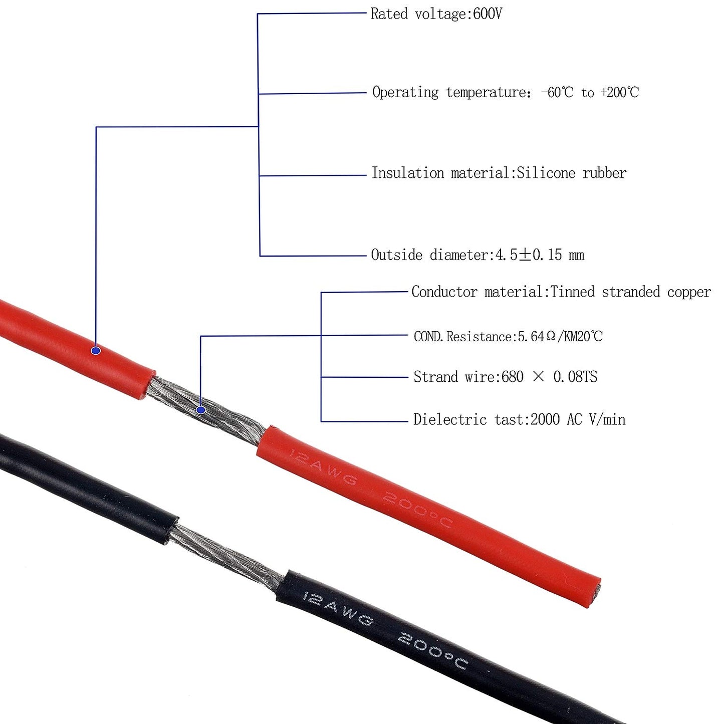 BOJACK 12 Gauge Silicone Wire 10 feet red and 10 feet Black Flexible 12 AWG Stranded Copper Wire(Pack of 1 Pair)