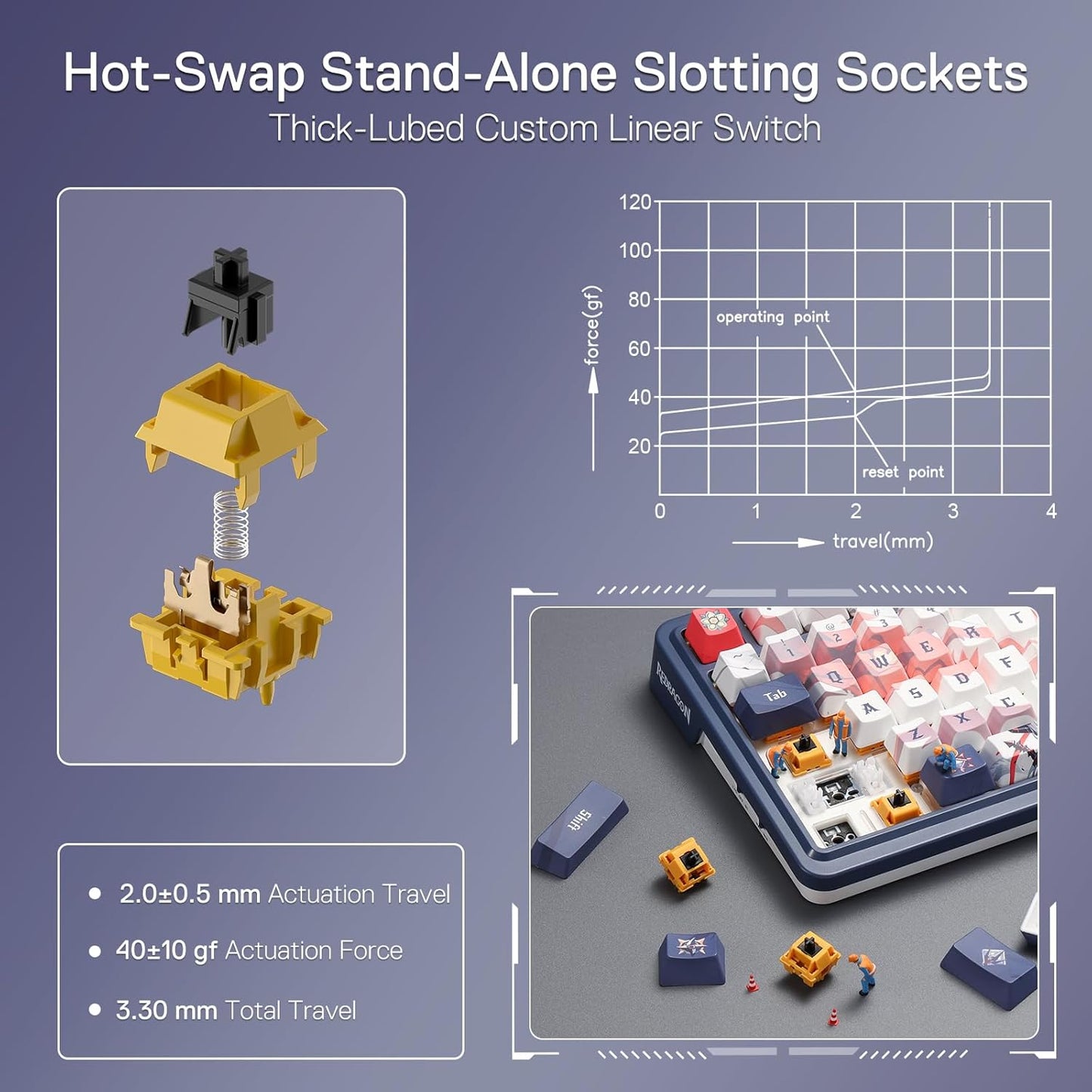 Redragon K686 PRO SE 98 Keys Wireless Gasket RGB Gaming Keyboard, 3-Mode Anime Mechanical Keyboard w/Hot-Swap Socket, Dedicated Knob Control & 5-Layer Noise Dampening, Custom Hi-Fi Linear Switch