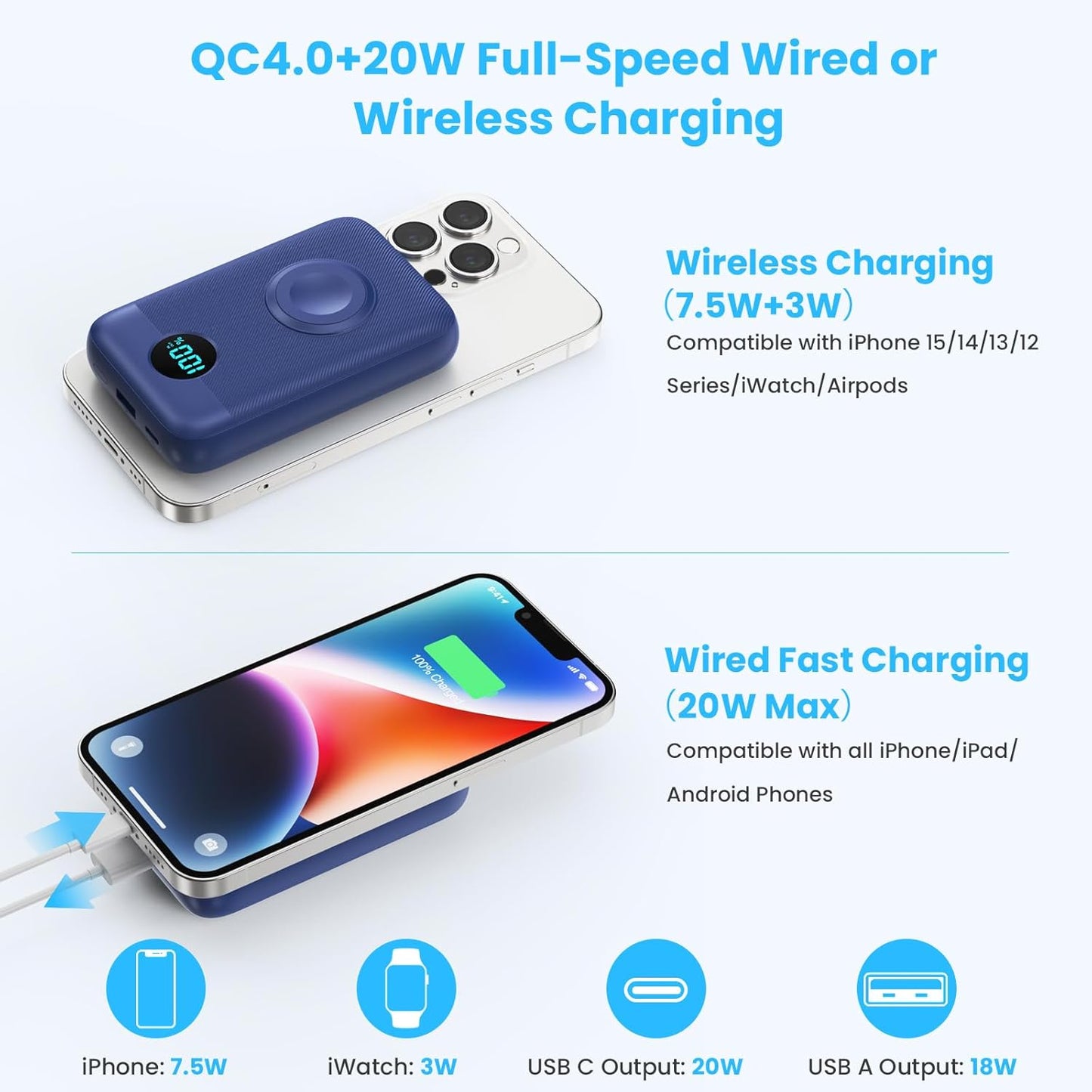 Magnetic Portable Charger 10800mAh,4-in-1 Wireless Power Bank with iWatch Charger, QC4.0+20W PD Fast Charging USB C Battery Pack with LCD Display for Magsafe,iPhone 16/15/14/13/12,Apple Watch (Blue)