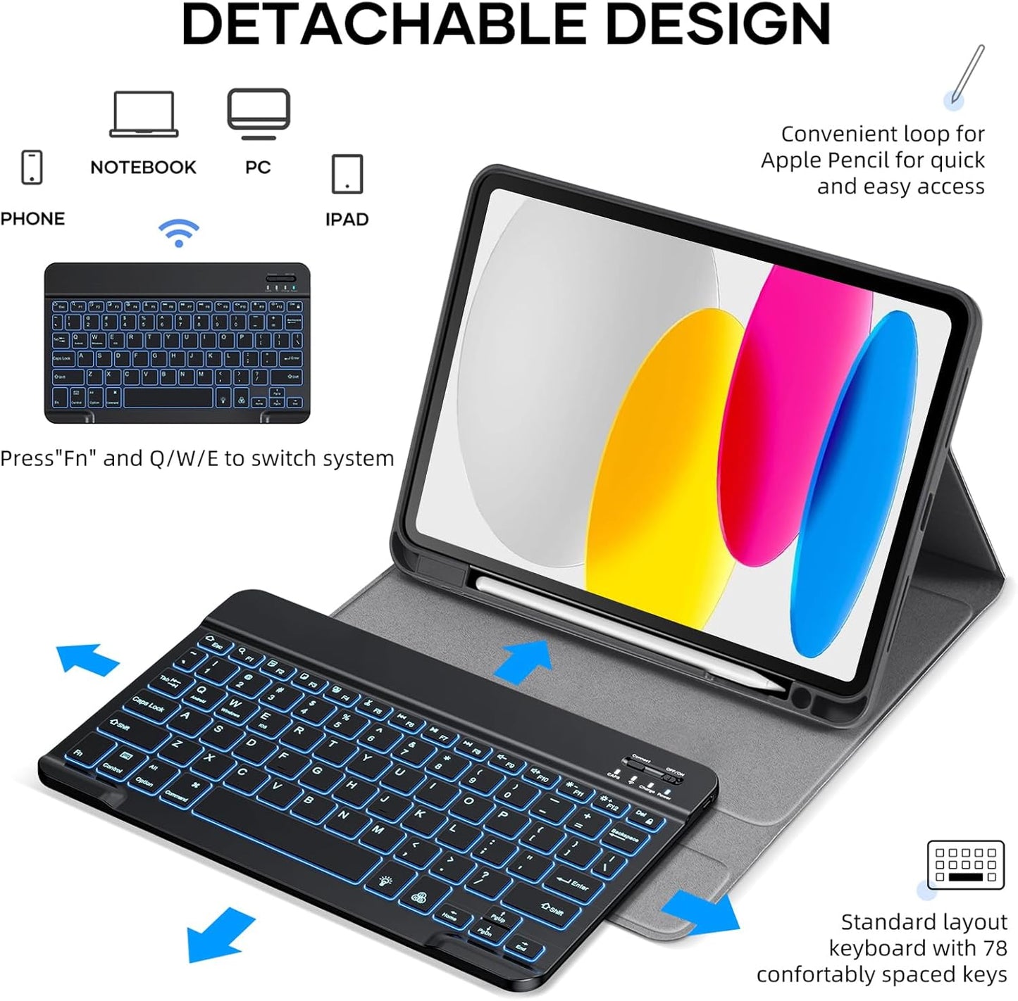 Keyboard Case for iPad (A16) 11-inch 2025/10.9 inch 10th Gen 2022, iPad 11th/10th Generation Case with Keyboard, Built-in Pencil Holder, Wireless Backlit Detachable