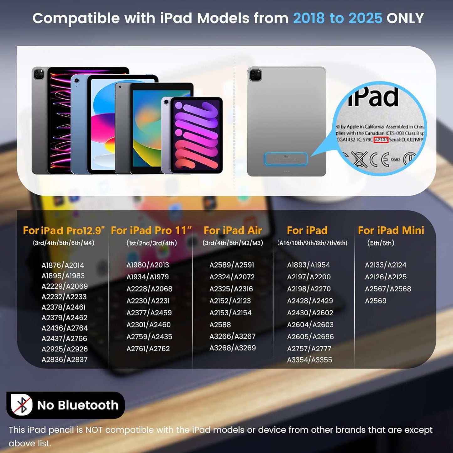 Stylus Pen for iPad, Dual-Tip 13 mins Fast Charge Pencil for Apple, Palm Rejection, Tilt Sensitivity, Compatible w/iPad 6/7/8/9/10, Pro 11/12.9in/M4, Air 3/4/5/M2, Mini 5/6 - Pink