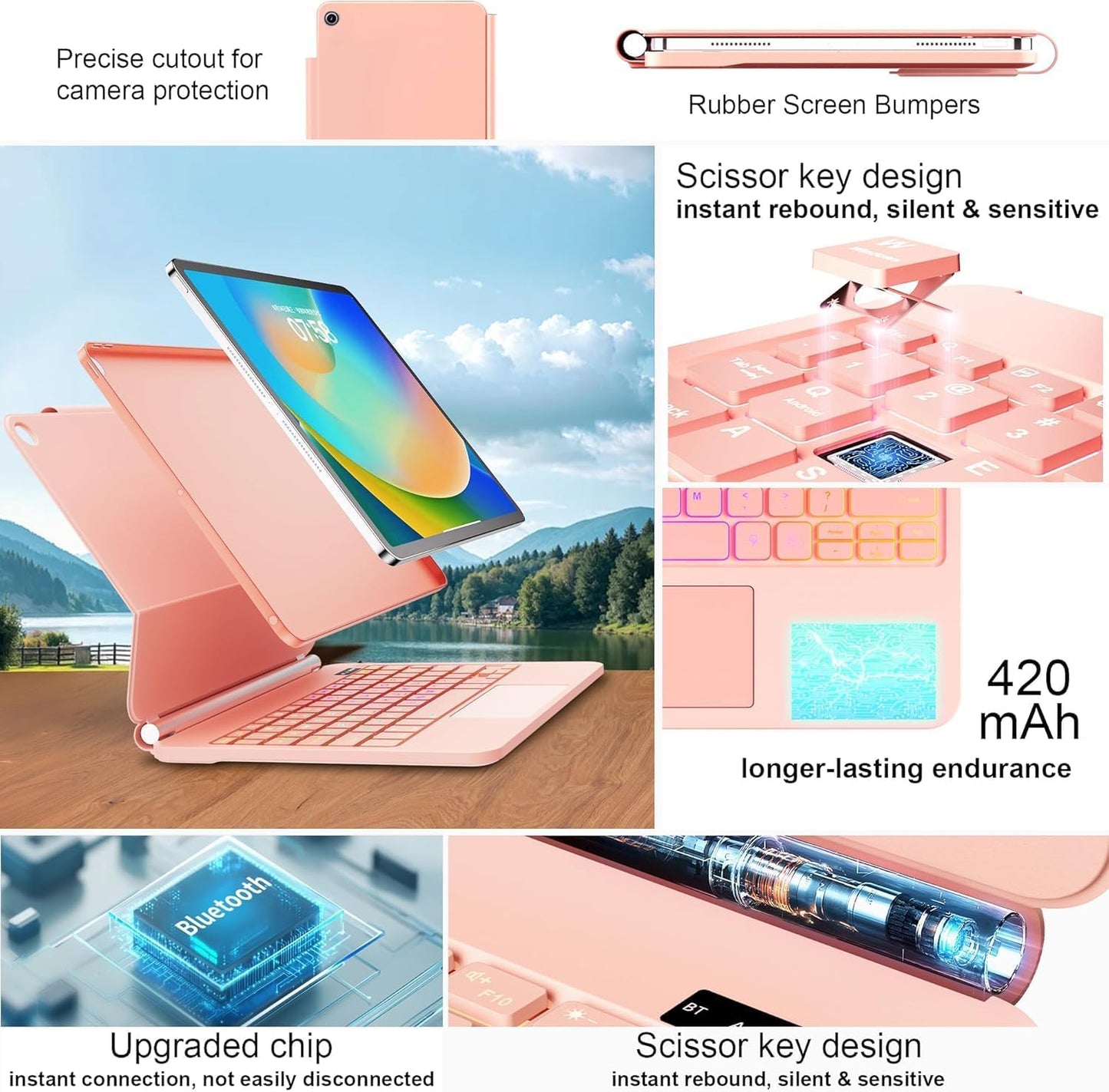 for iPad 9th Generation Case with Keyboard,Magic Style Keyboard Case for iPad 9th/8th/7th Gen 10.2 inch - Floating Cantilever Magnetic Stand Multi-Touch Trackpad (Rose Gold)