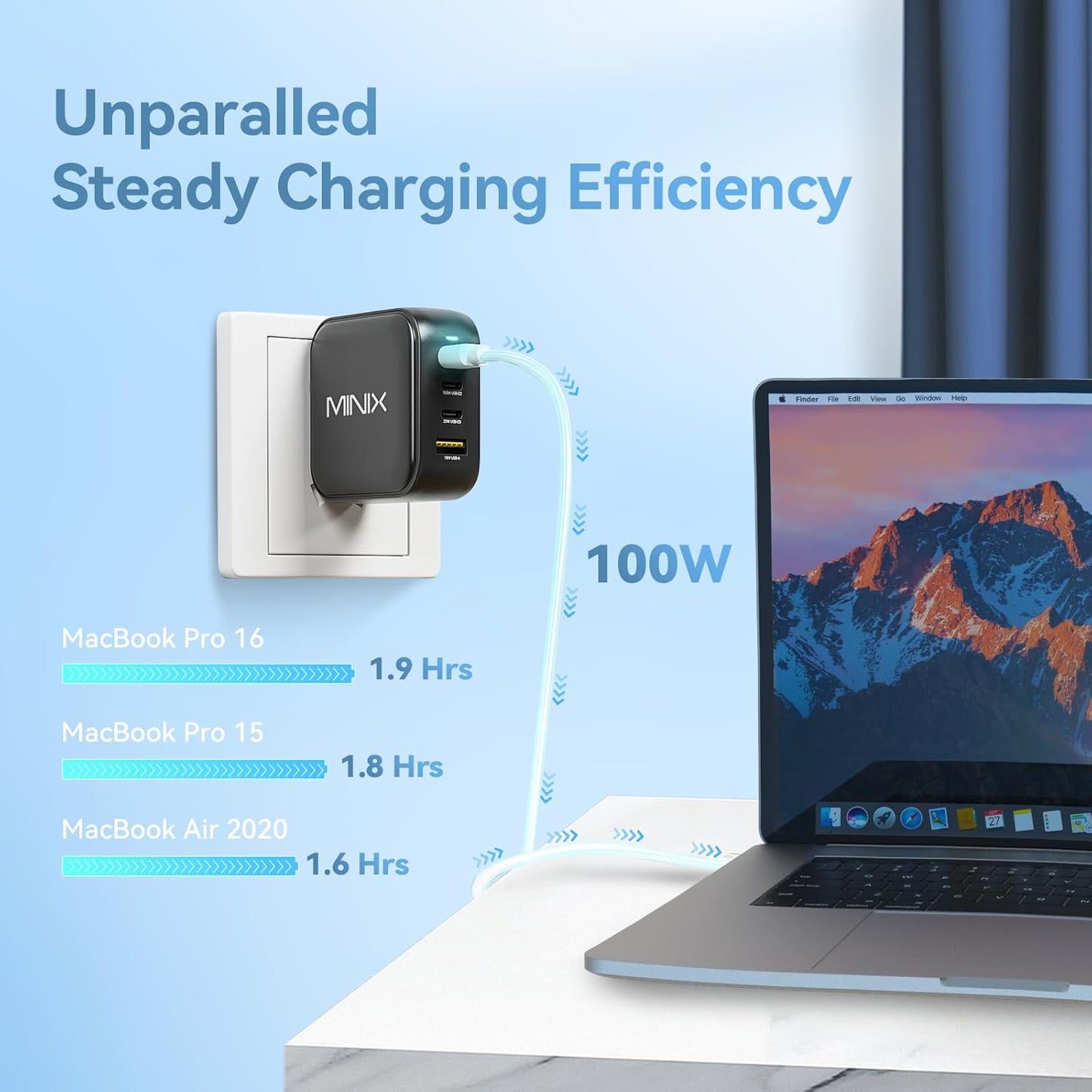 MINIX 100W USB C Charger, NEO P3 Turbo 4-Ports GaN Wall Charger, 3 x USB-C Port Fast Charging Adapter(Max 100W/20W), 1 USB-A (Max 18W). Compatible with MacBook Pro Air, Smart Phone,Laptop and More.