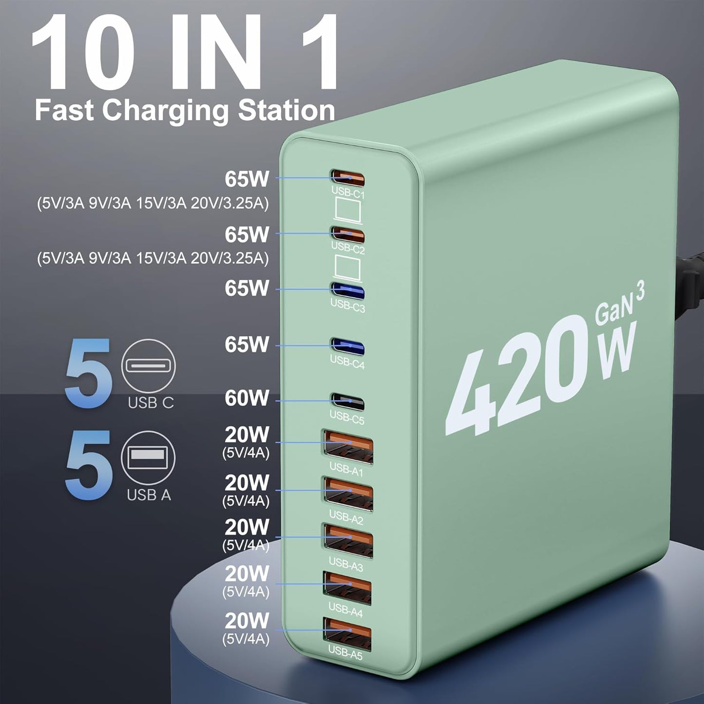 420W USB C Charger Block,10-Port Charging Station GaN Fast Charging Type C & USB A Wall Charger Adapter for MacBook Pro/Air,iPhone,iPad,Dell XPS,Samsung Galaxy(Green)