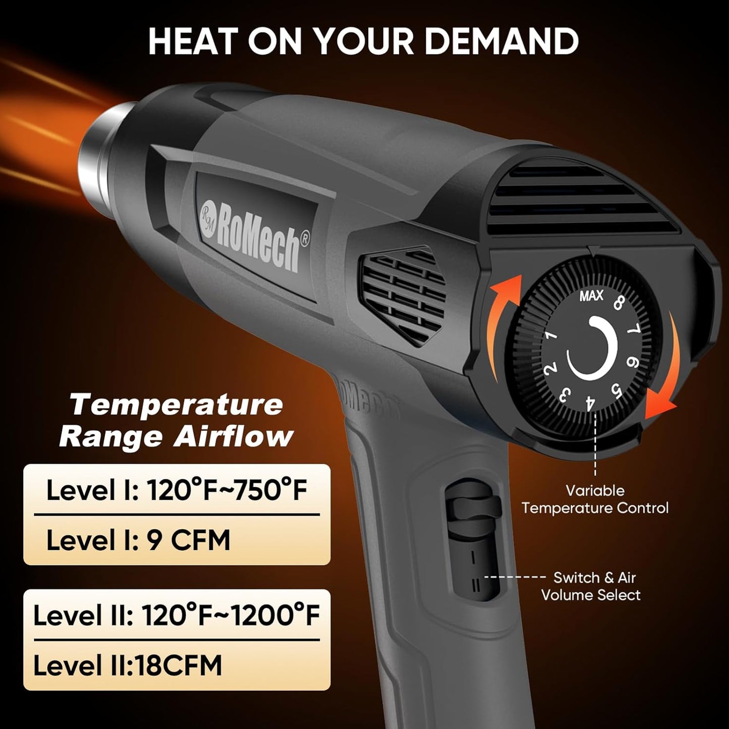 ROMECH 1500W Heavy Duty Heat Gun, Variable Temperature Control Hot Air Gun Kit with 2 Air Flow 120°F~1200°F and 4 Nozzles for Crafts Shrink Wrap (Gray)