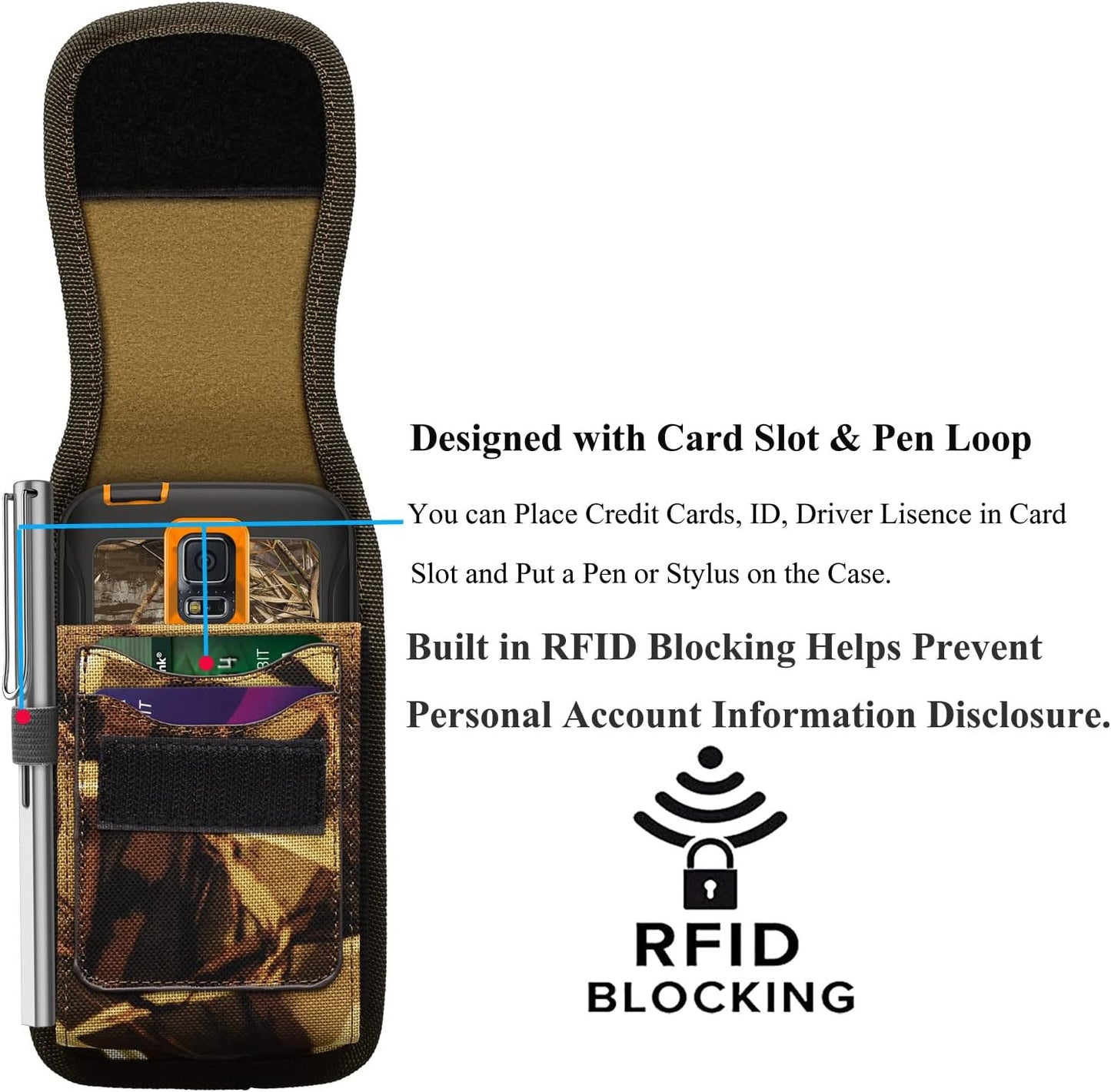 Njjex Phone Holster for Samsung Galaxy Note 20 Ultra Note 10 9 8 S25 Ultra S24 S23 S22 S21+ S20 S10 A14 A15 A16 A36 A35 5G Moto G 5G G Stylus 2025 Nylon Cell Phone Belt Clip Holder Pouch Carrying Case