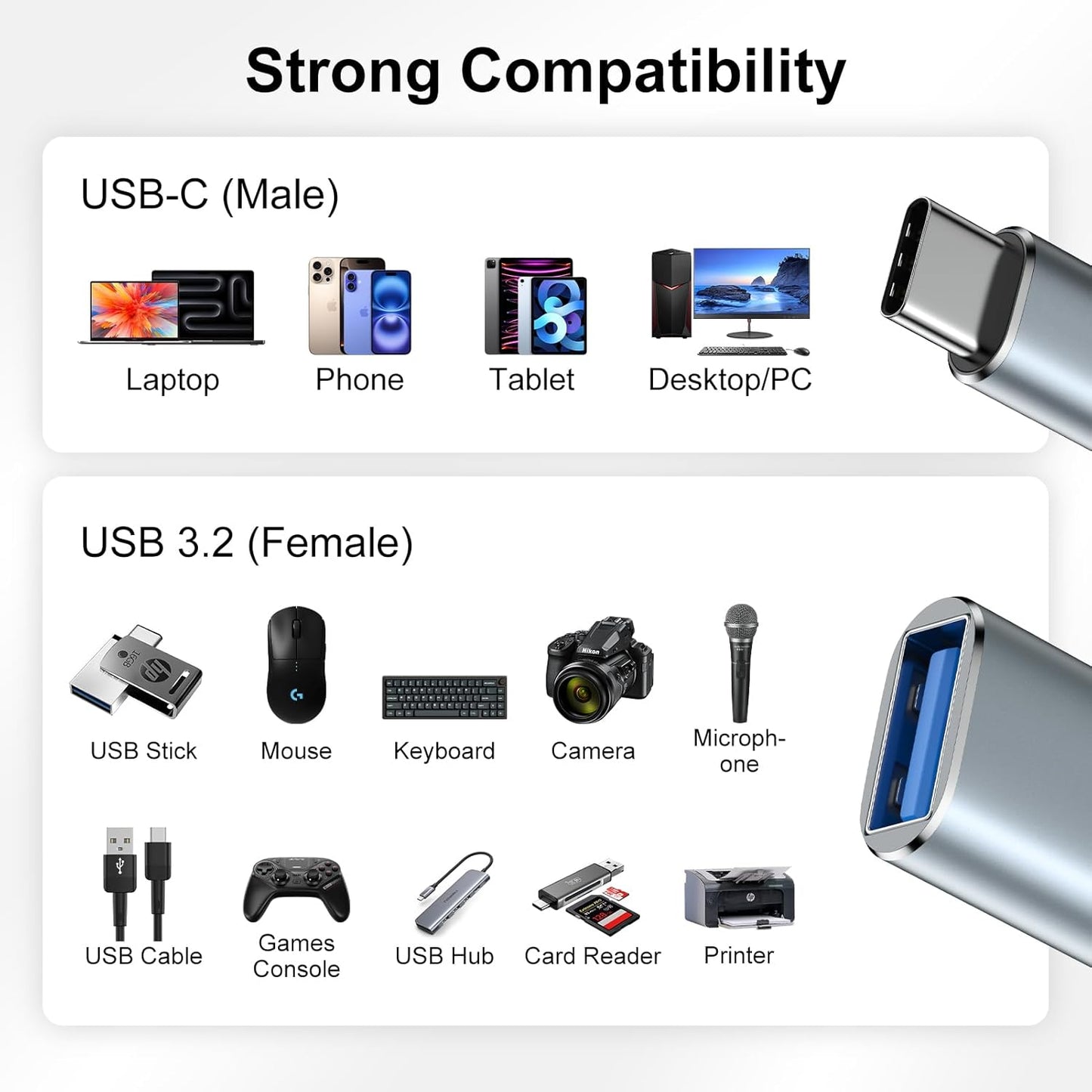 USB C to USB Adapter Type C OTG Cable for iPhone 16 Pro Max/16 Plus/16e/15,Samsung A17/A16/A54/S25/S24/S23, USBC to USB A OTG Adapter for Android,Camera,Card Reader,Flash Drive,MIDI Keyboard,Mac,Hubs