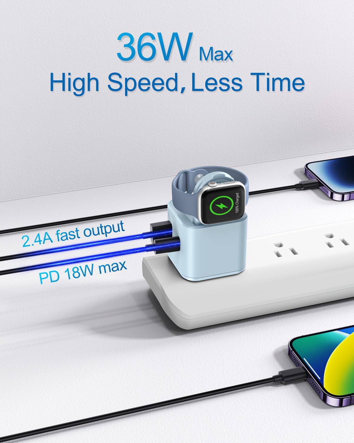 36W for Apple Charging Block with Built-in Watch Charger, Foldable PD Fast Charger Block for iPhone, Dual Ports Wall Charger Compatible with Apple Watch iPhone AirPods(Blue)