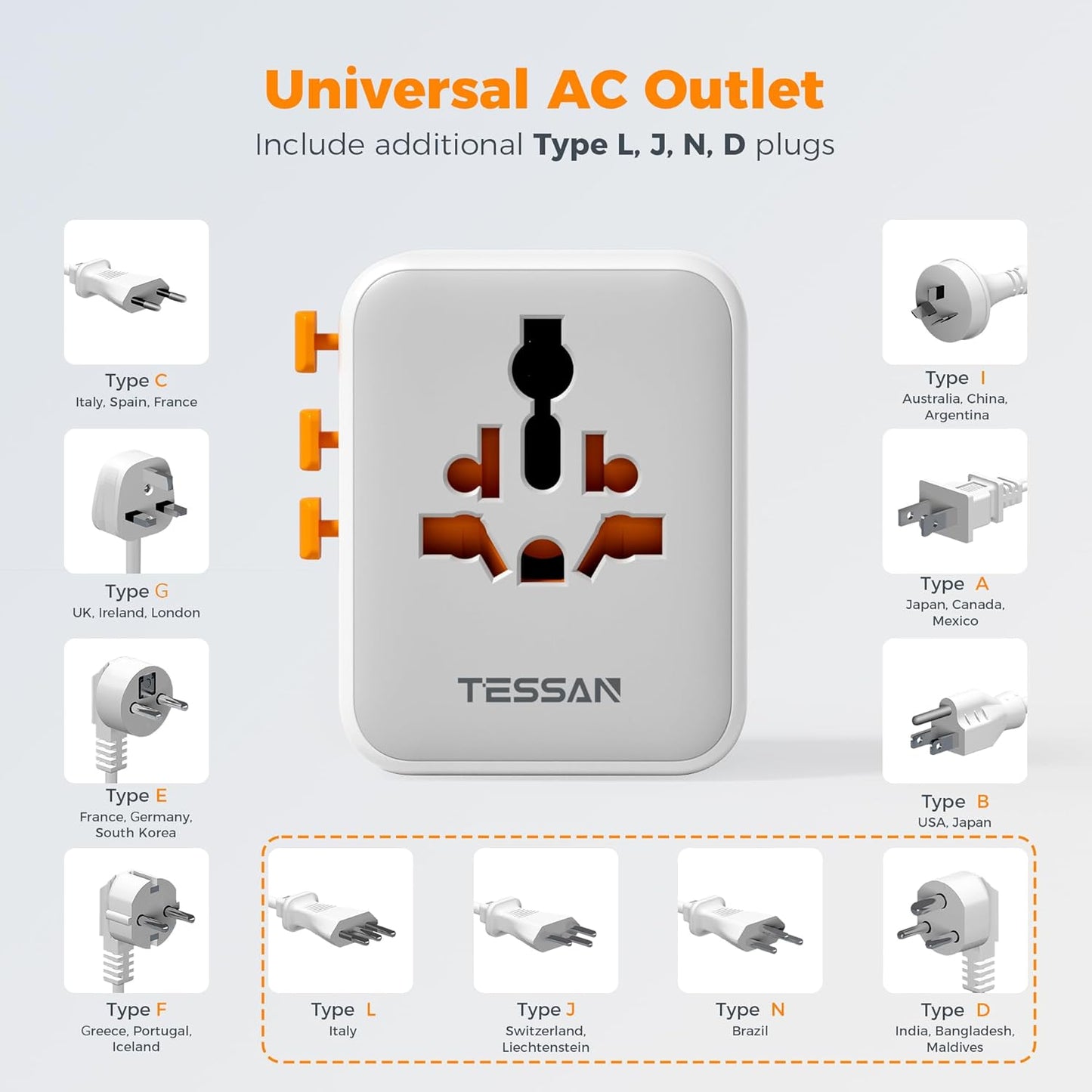 TESSAN Universal Travel Adapter, International Power Adapter with Extra 2 Prong AC Outlet, 5 USB Ports (3 USB C), 28W Worldwide Plug Adaptor for US to Europe UK Australia Ireland (Type C G A I)