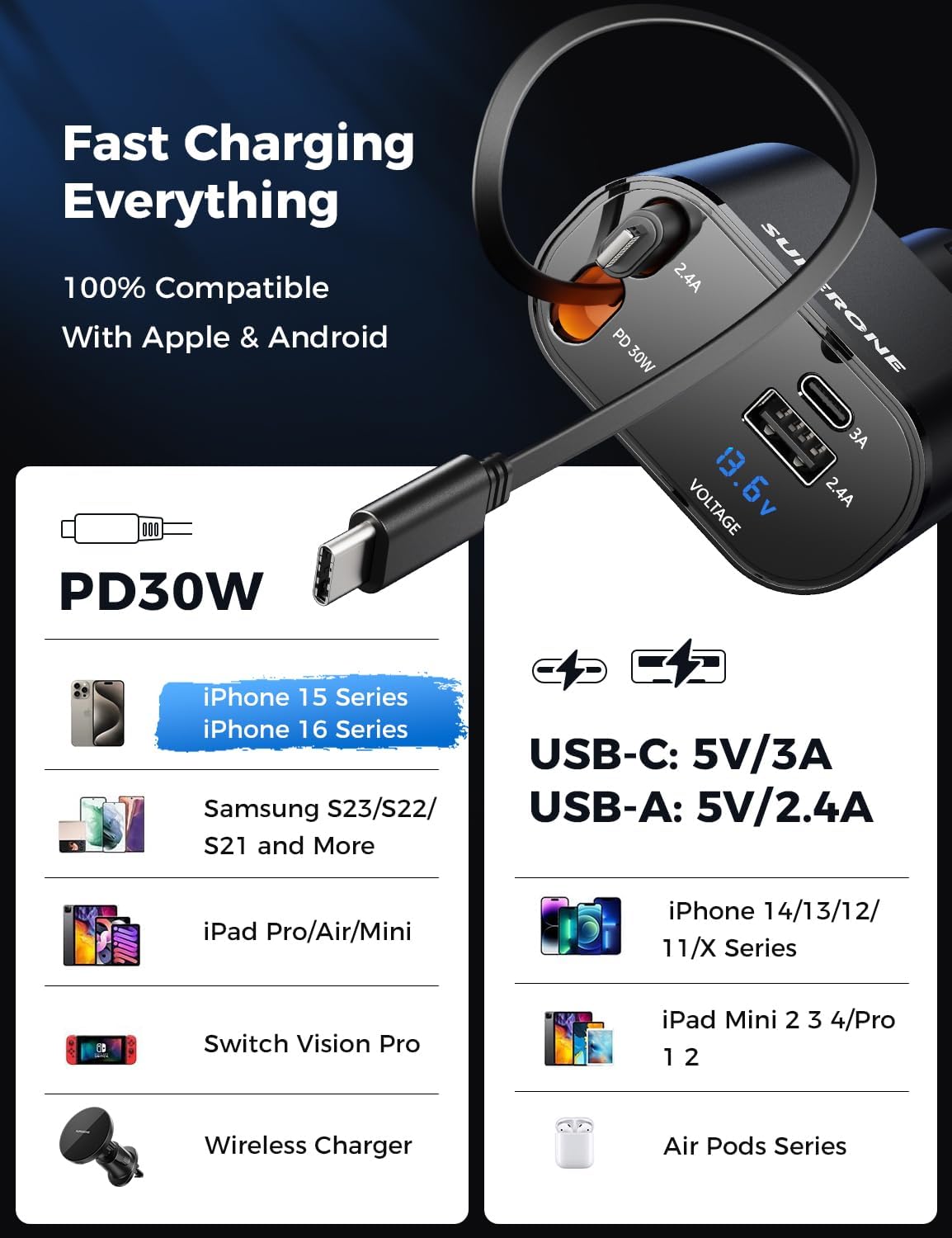 Retractable Car Charger 4 in 1 Fast Car Phone Charger Adapter with Type C & Apple Cords Compatible with iPhone 16/15/14/13/12/11, Galaxy, Pixel