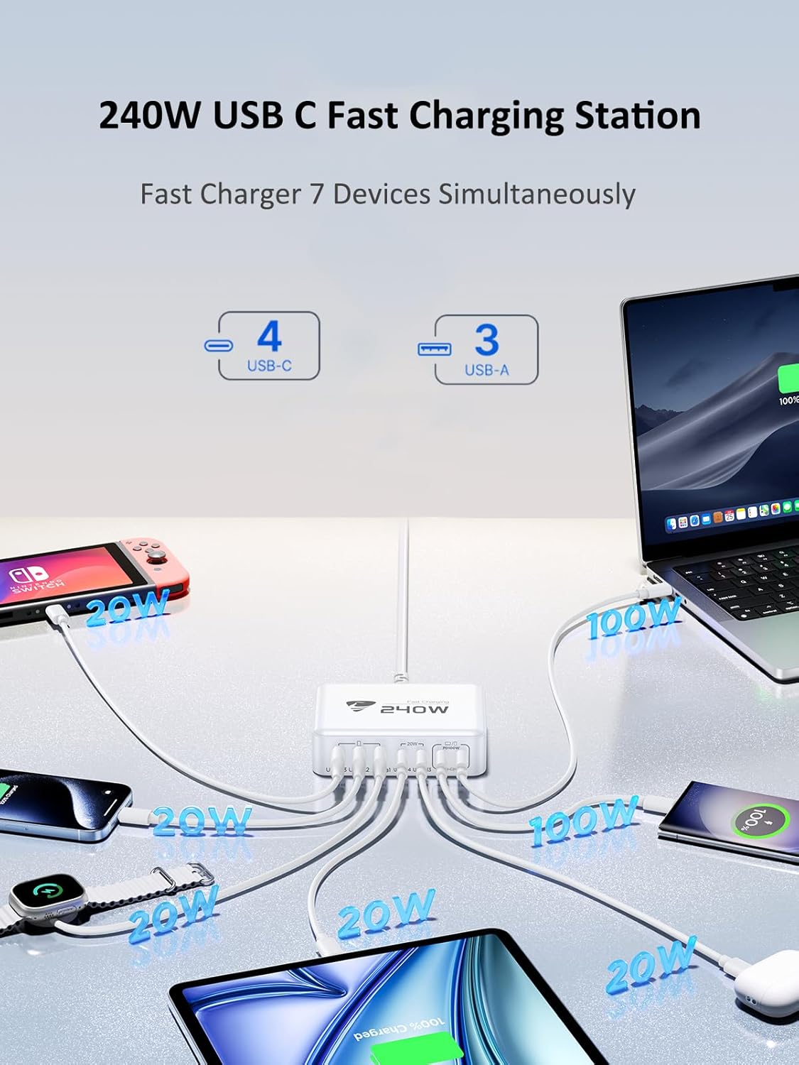 240W USB C Charging Station, 7-Port GaN USB C Charger Block, 100W Laptop USB C Fast Charger Compact 100W Laptop Charger Hub Wall Charger Adapter for MacBook Pro/Air,iPhone 16/15/14/13,Samsung S24