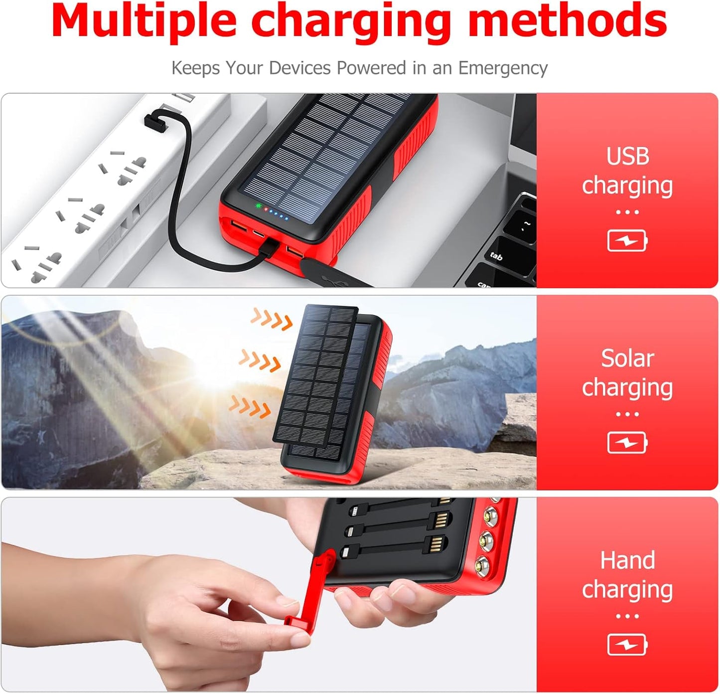 Solar Charger Power Bank 63200mAh, Portable Charger with Dual Outputs & Dual Inputs 4 LEDs Flashlight, Hand Crank Power Bank Fast Charging Battery Pack for Outdoor Camping Survival Gear