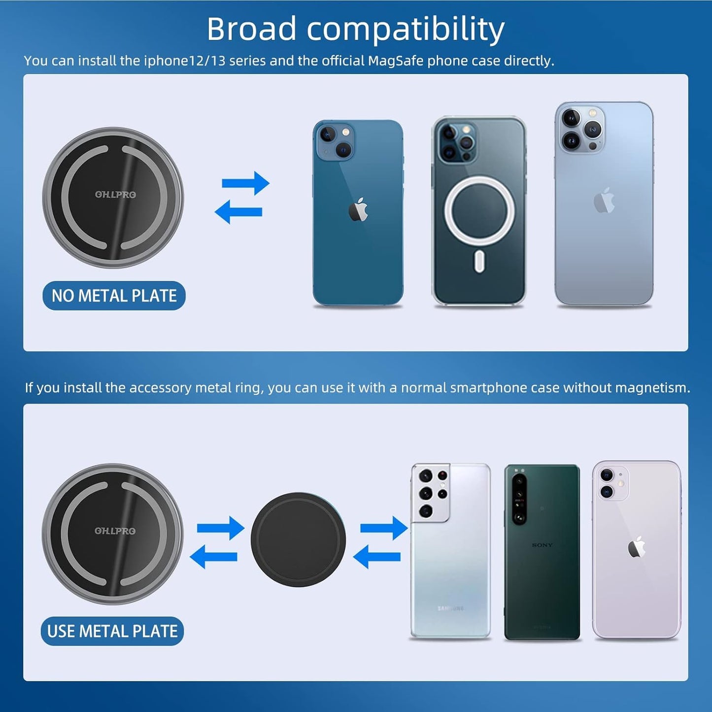 OHLPRO Compatible with MagSafe Car Mount for iPhone 16, Magnetic Wireless Car Charger with Extended Arm, Never Block Vents for iPhone 15/14/13/12 Serie, 15W Fast Charging Mag Safe Phone Holder, Grey