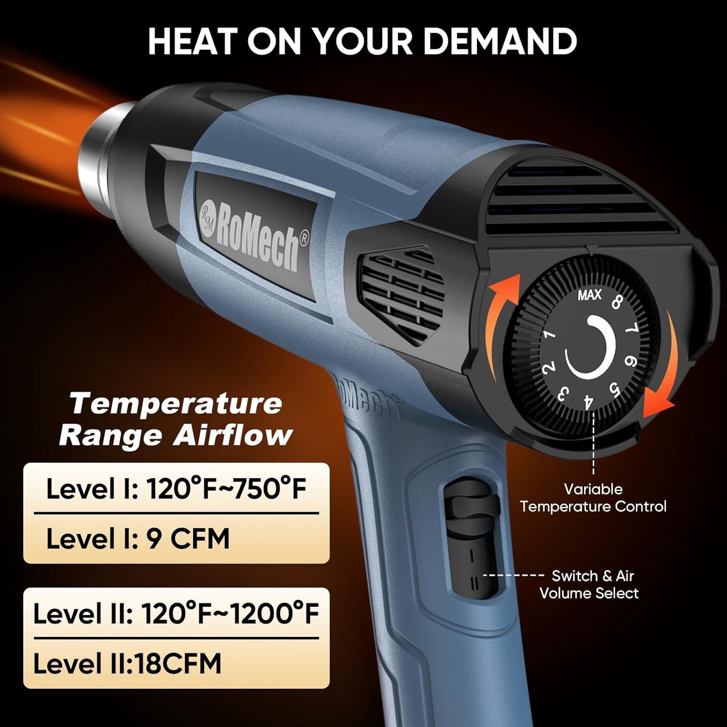 ROMECH 1500W Heavy Duty Heat Gun, Variable Temperature Control Hot Air Gun Kit with 2 Air Flow 120°F~1200°F and 4 Nozzles for Crafts Shrink Wrap (Blue)