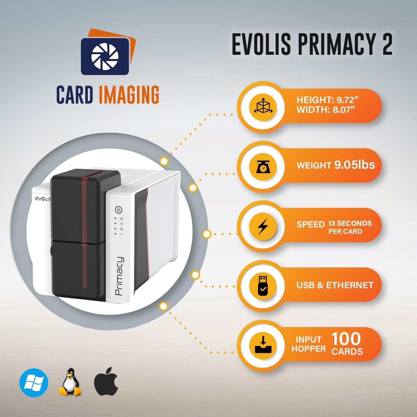 Evolis Primacy 2 Dual-Sided ID Card Printer & Supplies Bundle Badge Machine (PM2-0025-A).
