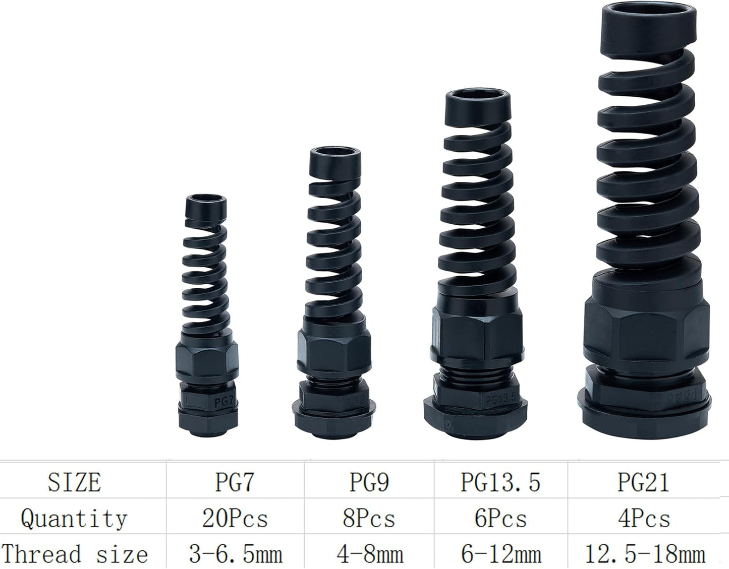 38 Pcs Waterproof Cable Gland, PG7、PG9、PG13.5、PG21 Thread 3~18mm,waterproof wire grommet Strain Relief Cord Connectors,Suitable for Various Electrical Installations