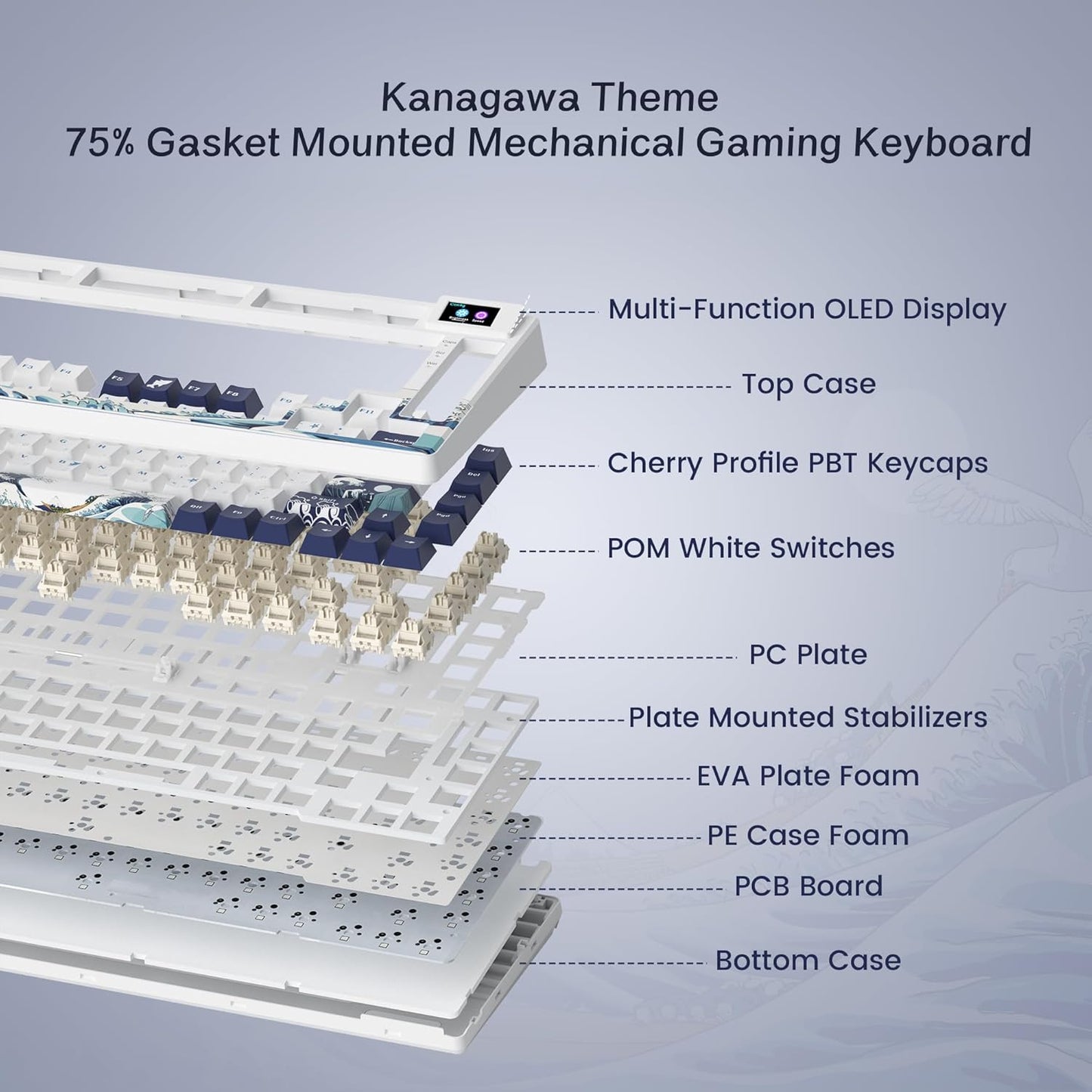 Womier S-K80 75% Keyboard with Color Multimedia Display Mechanical Gaming Keyboard, Wired Hot Swappable Gasket Mount RGB Custom Key Board, Pre-lubed Stabilizer for Mac/Win, White Kanagawa