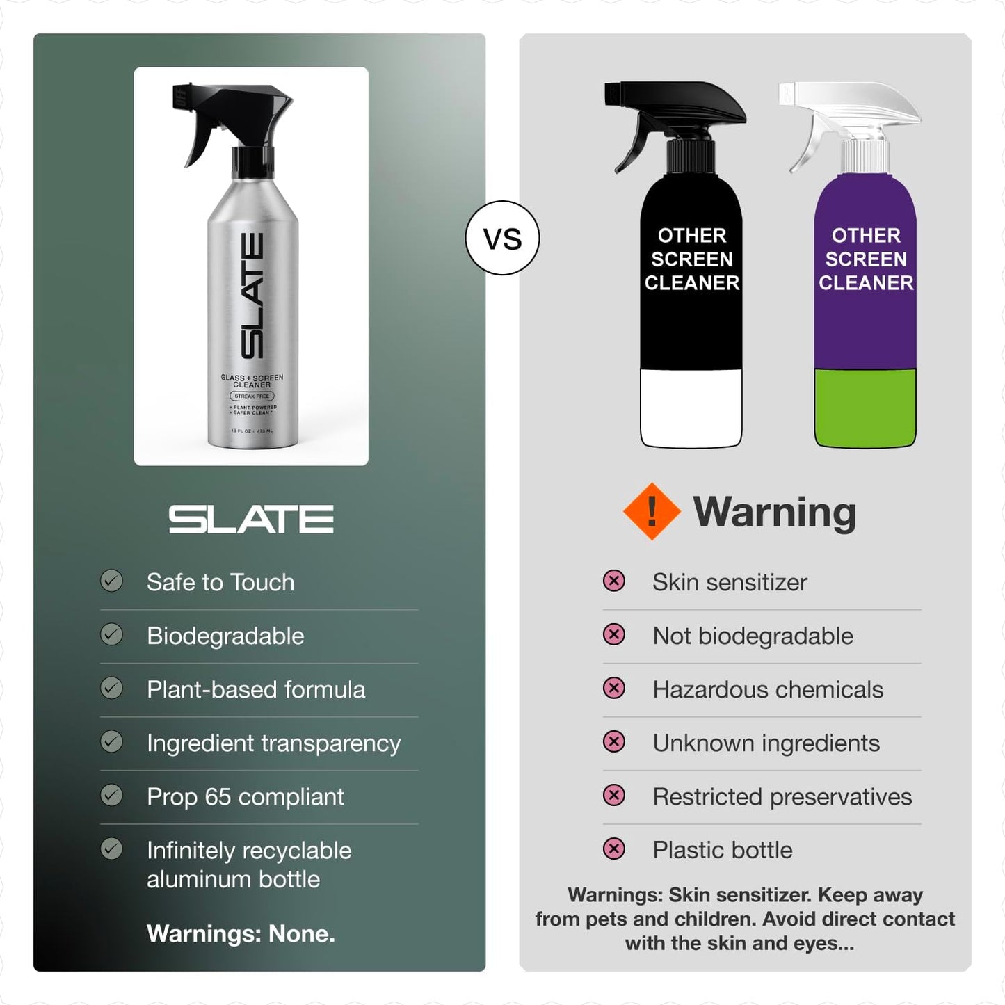 Slate Screen Cleaner Spray and Microfiber Cloth - Streak Free - Cleans Laptop, Computer, Tablet, Phone, TV, and Car Screens, Biodegradable Plant-Based Formula, Touch Safe, 16oz