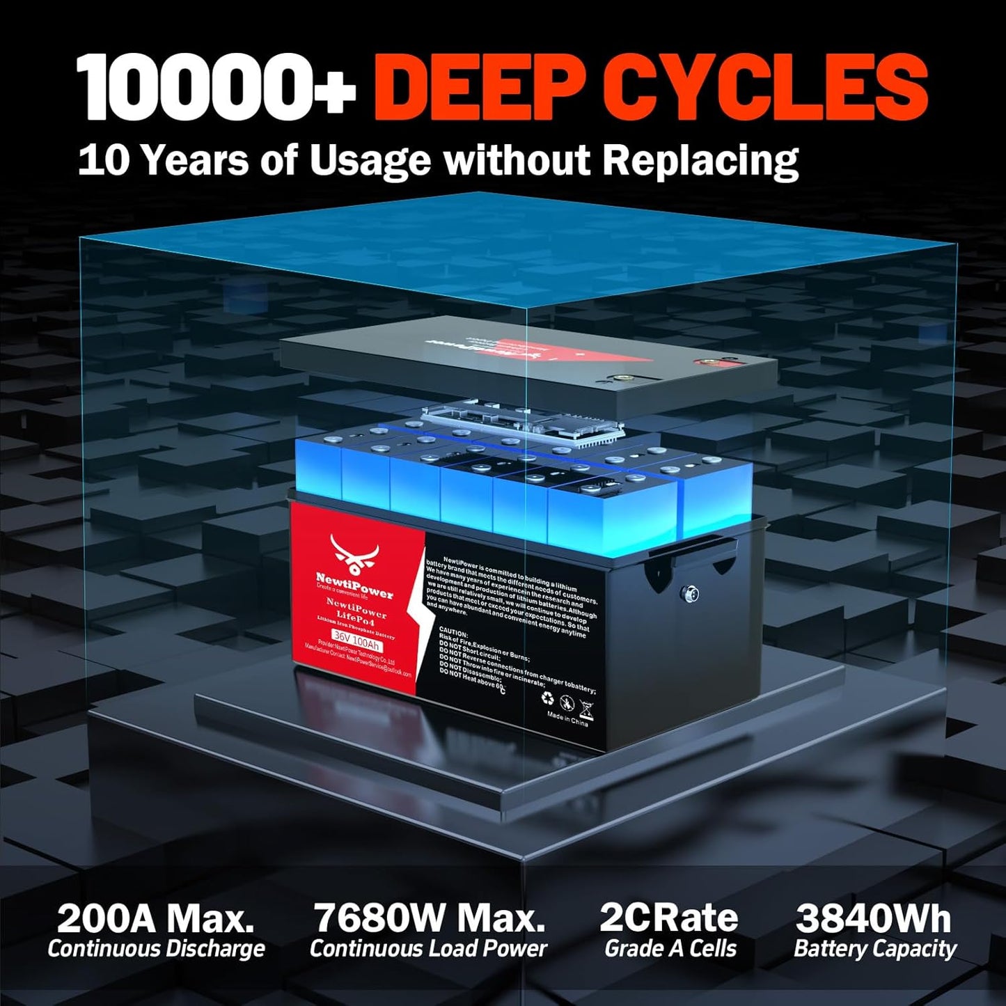 36V 100Ah Golf Cart Lithium LiFePO4 Battery with 200A BMS Grade A Cells Deep Cycle Rechargeable Battery,10000+ Cycles,Perfect for Golf Cart,Off Grid Applications (36V 100Ah)