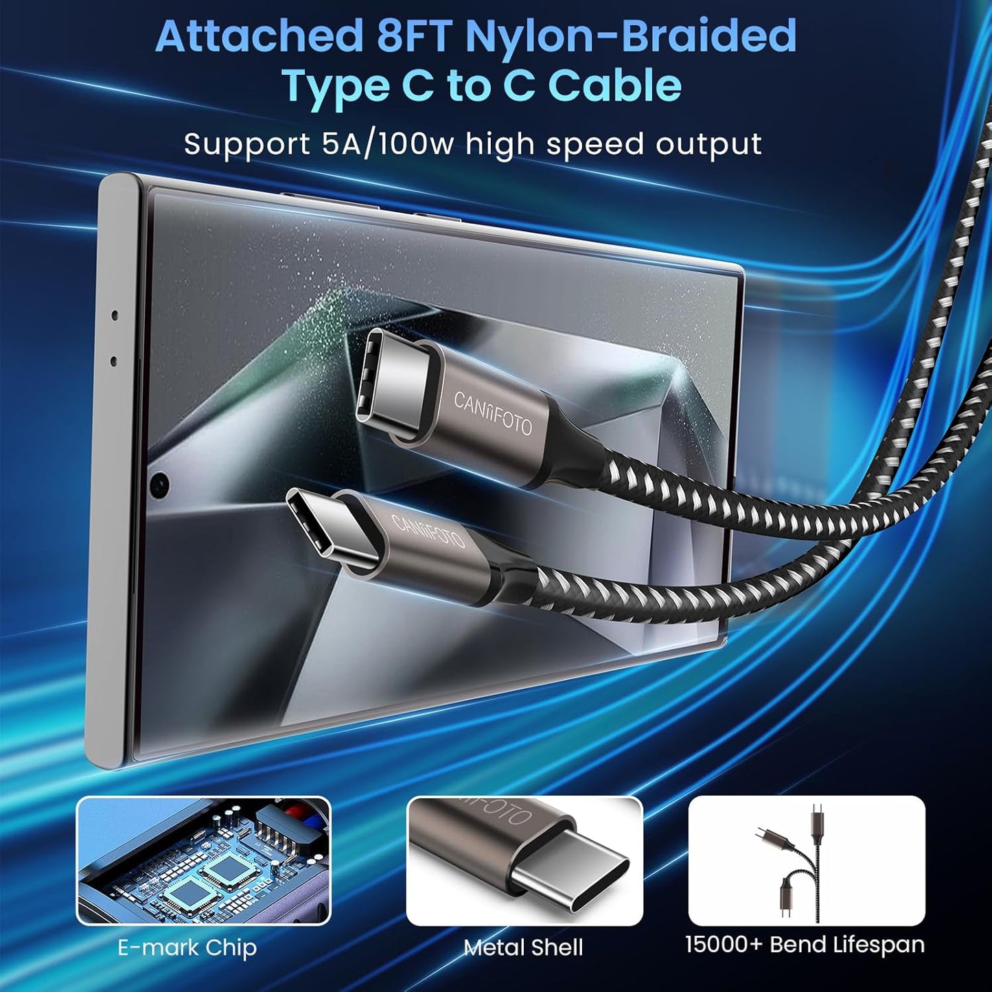 2Port 45W Super Fast Charger Type C, 2Pack 45W USB-C Charger Android Phone Charger Fast Charging for Samsung Galaxy S25 Ultra/S25+/S24/S24 Ultra/S23+/S22/S20/Note10+/Tab S9 with 2X 8ft Type C Cord