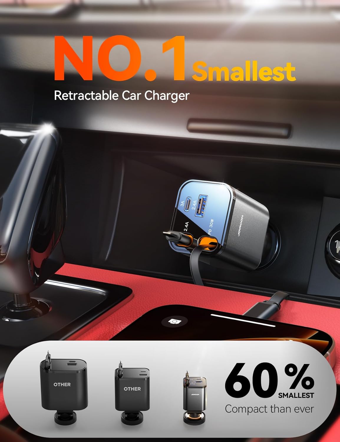 [2025 Ultra-Compact] 84W Retractable Car Charger, [Upgrade PD 45W] Car Charger USB C for iPhone 16 Pro Fast Charging, Car Accessories, Travel Essentials Gifts for Women Men, for iPhone 16 15 14 13 12