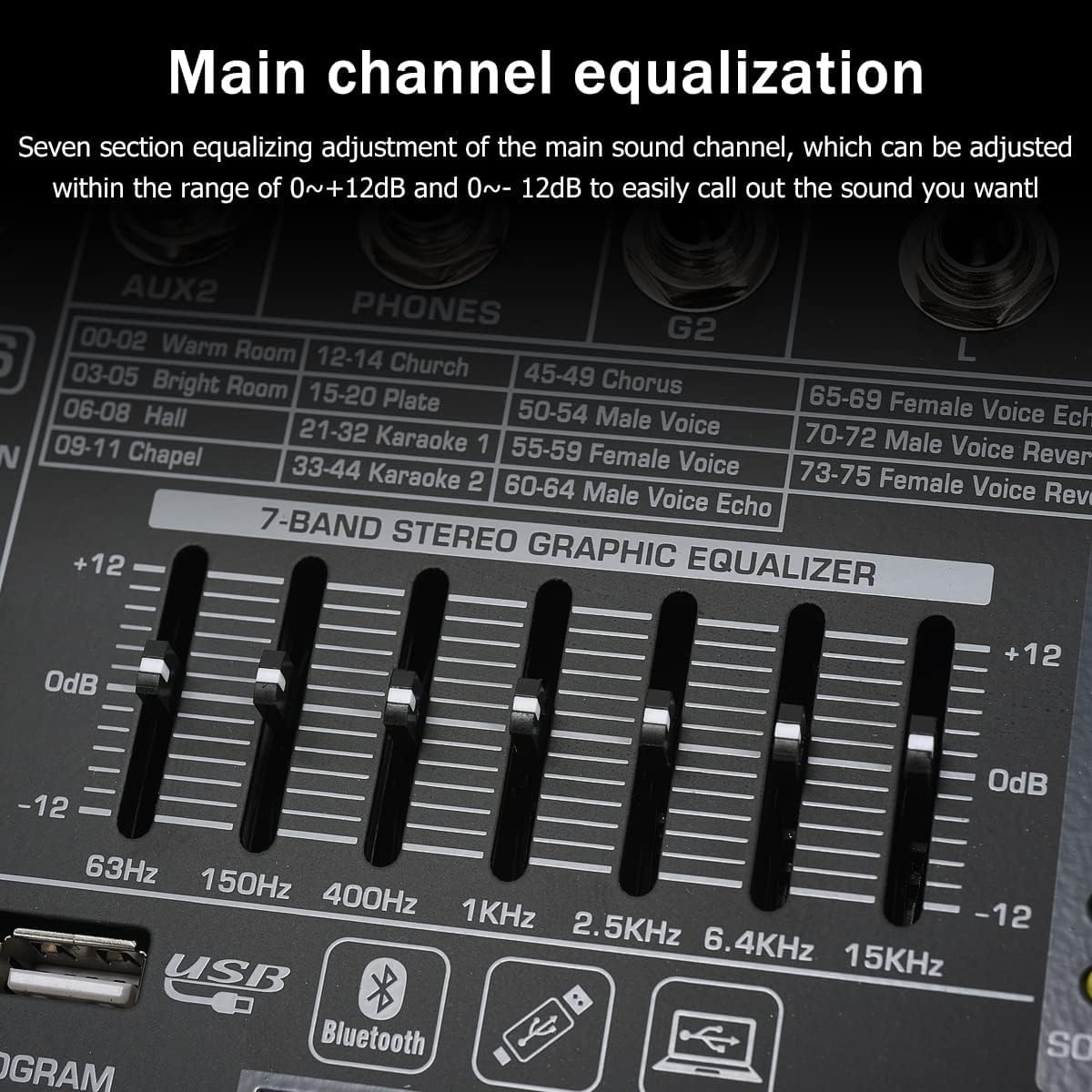 W IN-MIX DX8 Professional DJ Audio Mixer 8 Channel with 99 DSP Effects,7-band EQ,Independent 48V Phantom Power&Mute Button,Bluetooth Function,USB Interface Recording For Studio