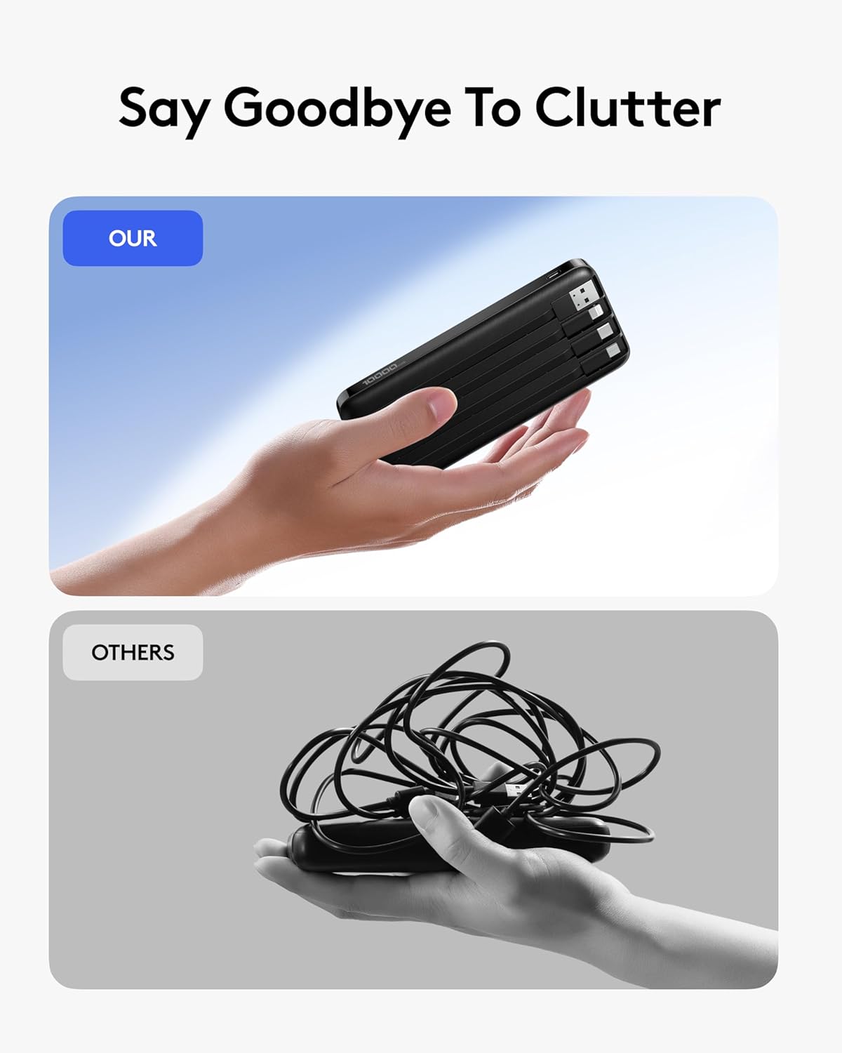 Portable Phone Charger, 10000mAh Portable Charger Power Bank with Built-in Cables, Travel Essential Battery Pack Compatible with iPhone, Samsung, Google, iPads, Tablets, etc