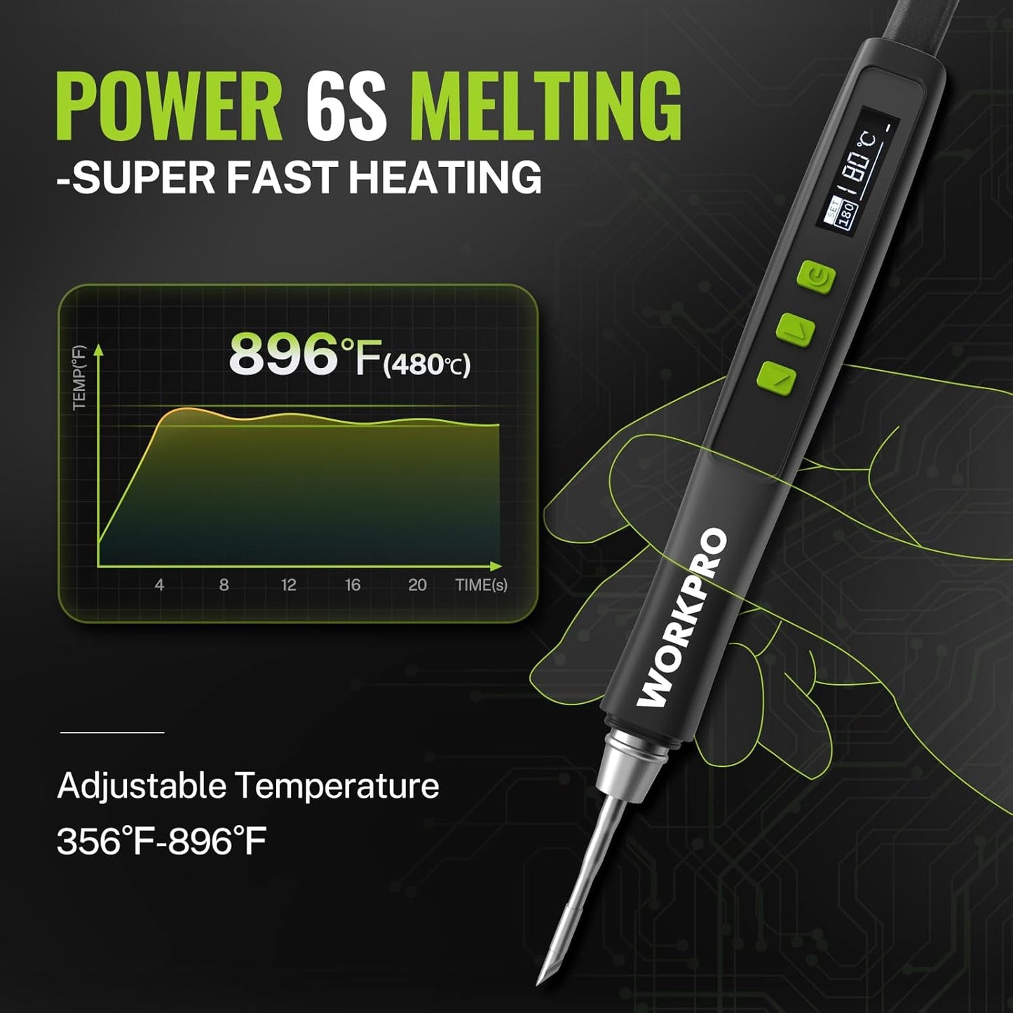 WORKPRO DC Soldering Iron Kit, Fast Heating Soldering Iron Pen with 3 Tips, Portable Lightweight Solder Iron for Electronics, Metal, DIY, Accurate Temp Control, OLED Screen Display, PD/QC Protocols