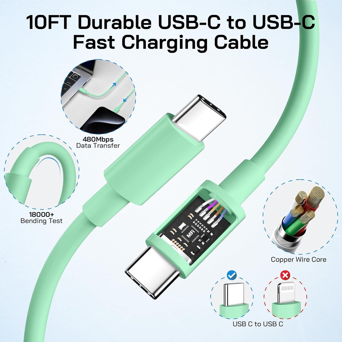 30W USB C i Phone 16 15 Charger Fast Charging, 2PACK Wall Charger for iPhone 16 15 Pro Max Charger Cord 10FT Fast Type C Charger Block for iPhone 16/16 Pro/15 Plus/15 Pro/15 Pro Max, iPad Pro, Green