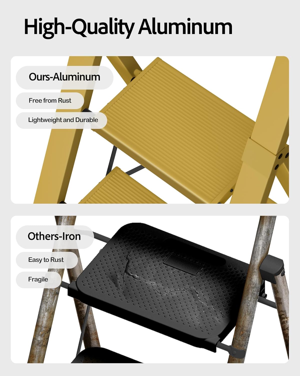 Taranta 4 Step Ladder, Lightweight Aluminum Step Stool with Convenient Handgrip, Folding Ladder with Anti-Slip Pedals, 330lbs Capacity Stepladder for Home, Office, Kitchen - Twilight Yellow