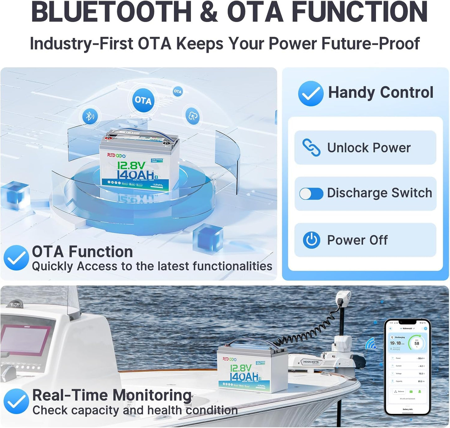 Redodo 12V 140Ah Dual Purpose Lithium Marine Battery, 1000CCA Group 31 Bluetooth Starting Battery with Self Heating, 4 Pack