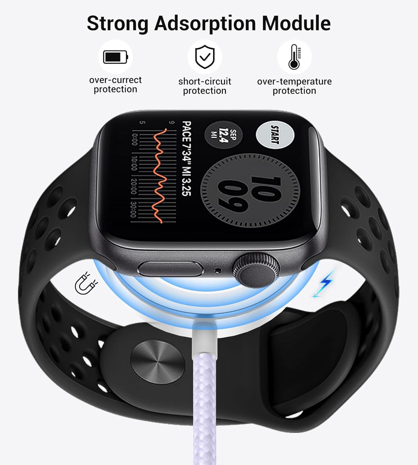 Temdan for Travel Vacation Essentials,3 in 2 USB C Cable for Apple Watch Charger/iPhone 16 Charger/Lightning,Multi Charging Cable Cord,Camping Essentials,Designed for iWatch &iPhone 16-12-4FT Purple