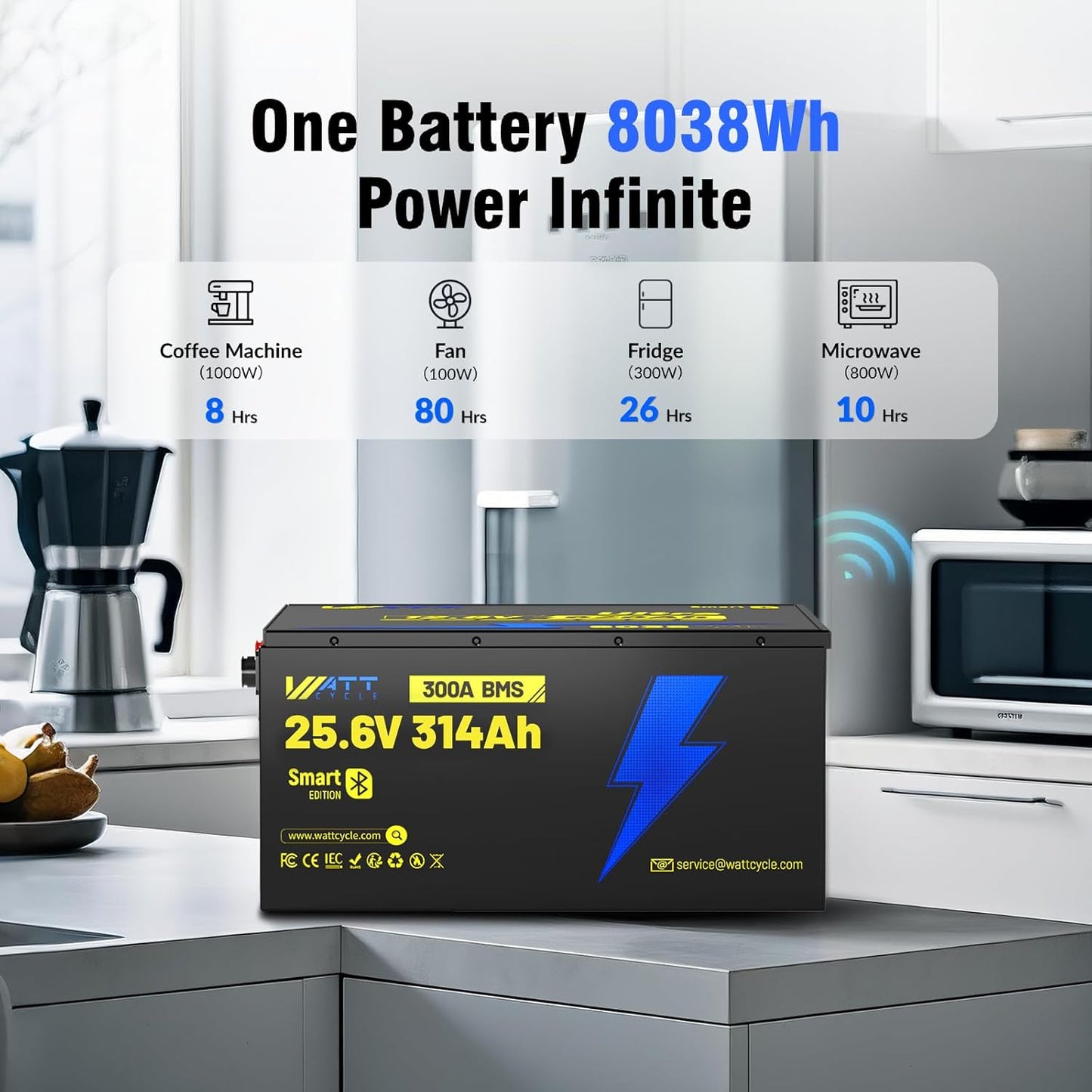 24V 314AH LiFePO4 Lithium Battery, Built-in Bluetooth 5.0 & 300A BMS, Upgrade Aluminum Frame MAX 8038Wh Energy, 15000+ Deep Cycles Batteries, Perfect for Home Energy, RV, Marine, Solar