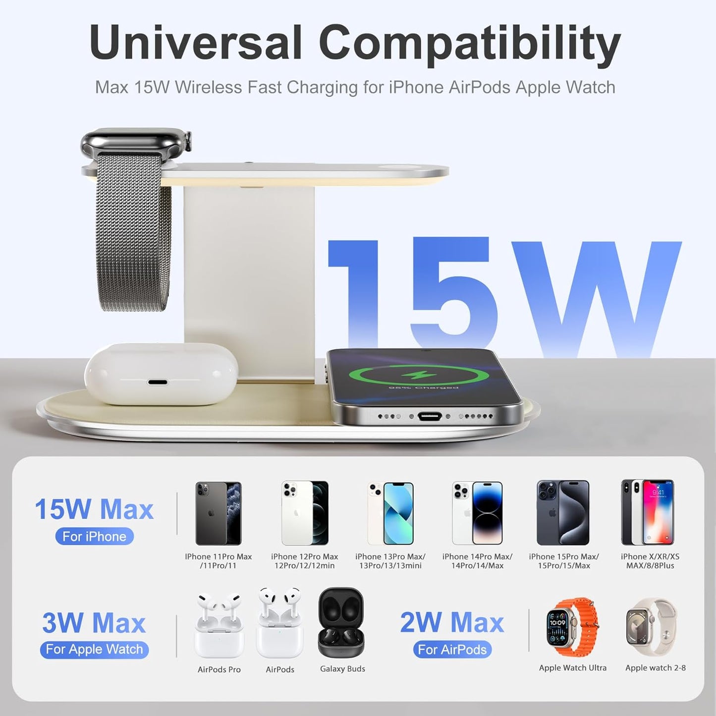 4-in-1 for Magsafe Wireless Charging: 15W Qi Magnetic Fast Charger Station Pad with Night Light for iPhone 16 15 14 13 12 Pro Max - for Apple Watch and AirPods Series - Desk Nightstand Bedside, Silver