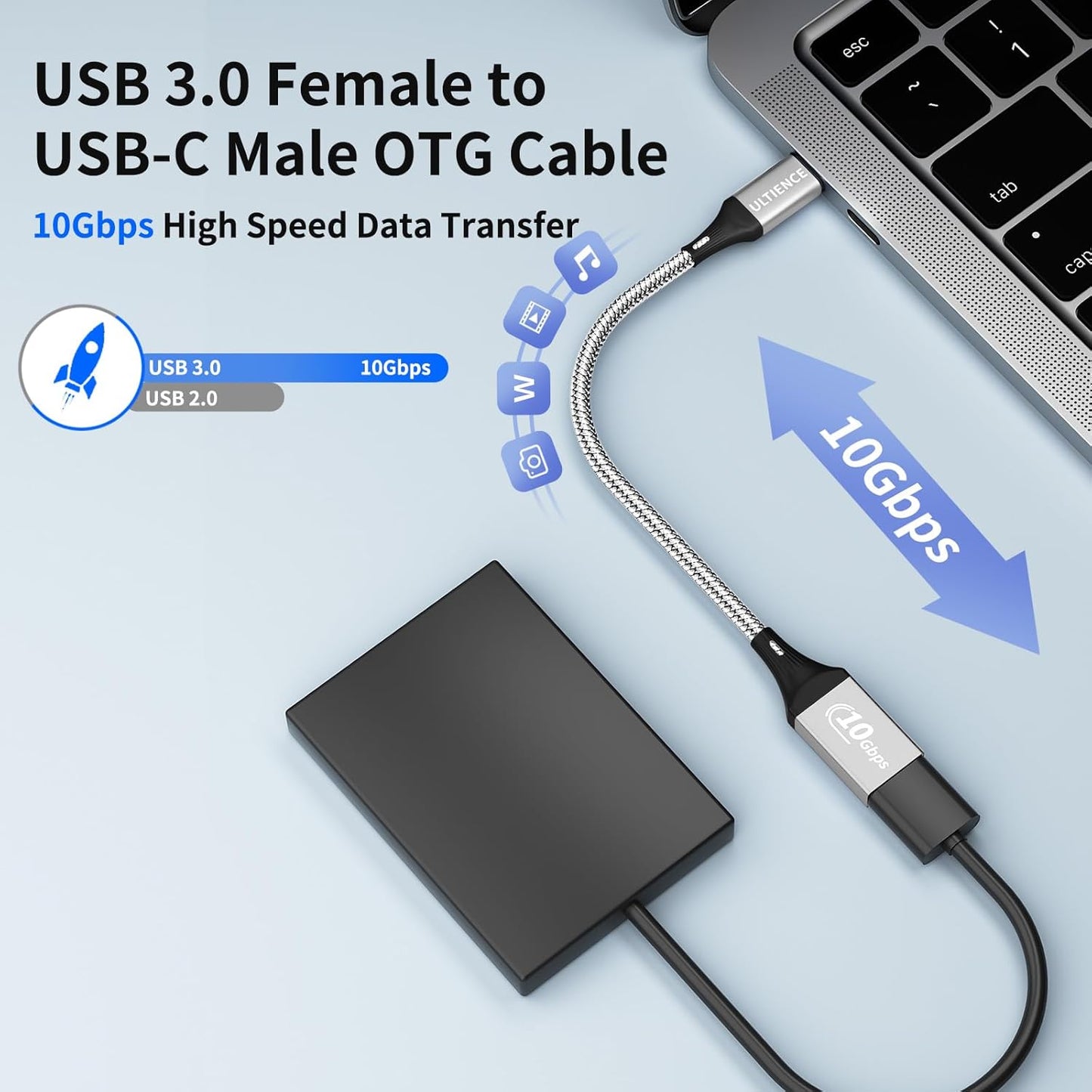 USB C to USB 3.0 Adapter 2 Pack, 10Gbps SuperSpeed - Thunderbolt3 OTG Cable Compatible with MacBook Pro/Air, iPhone 16 15 Pro Max, Samsung S24/S23/S22 (0.59ft, Silver)