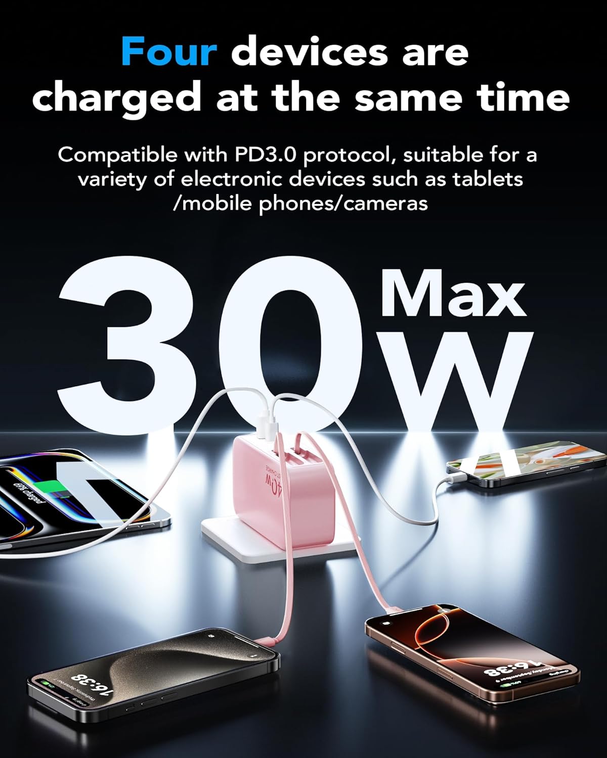 Retractable USB C Charger Wall Plug with Dual 35.5in/90cm Type C Cables Cords,40W Fast Charging Foldable Block Multi Charger for All Devices for iPhone 16/15/14/13/12/11,iPad,Galaxy,Pixel