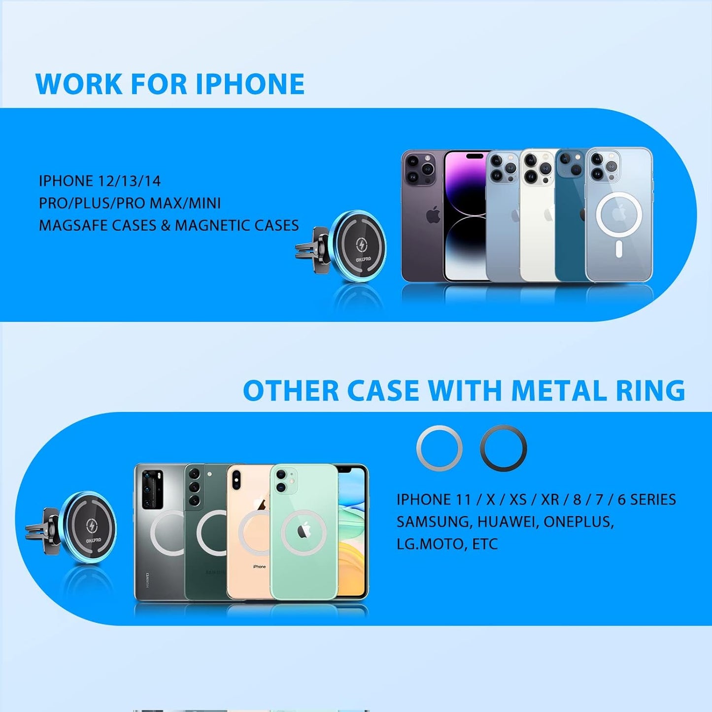 OHLPRO for iPhone16 Magsafe Car Mount Charger, 15W Fast Charging Dashboard Magnetic Car Phone Holder - Vent Clip and 3M Adhesive Base Never Block Air for iPhone 15/14/13/12 Series Magsafe Case, Blue